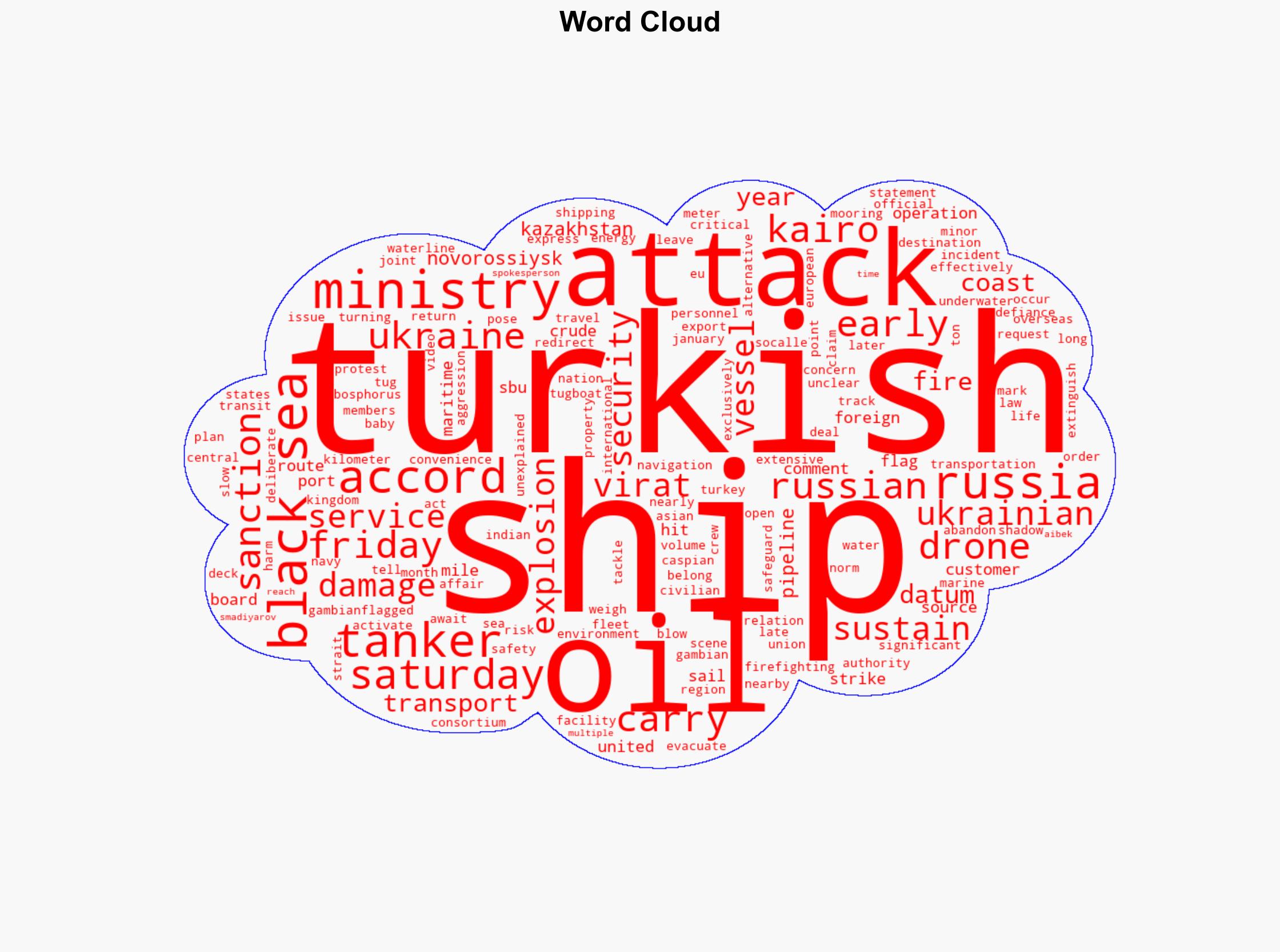 Ukraine says it hit Russian shadow fleet tankers with underwater drones in Black Sea - Image 1