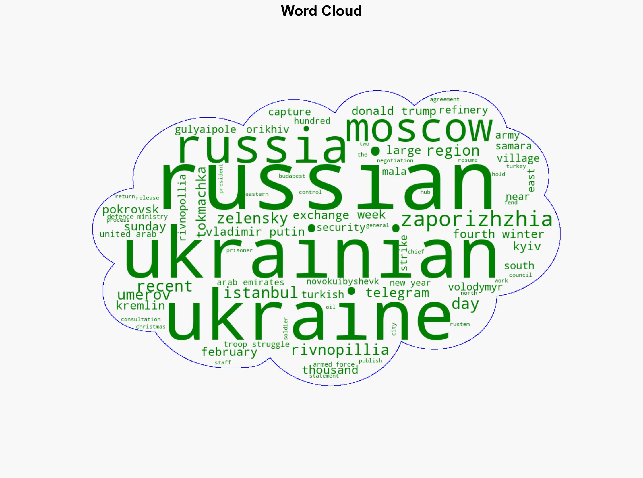 Ukraine seeking exchange of 1200 prisoners with Russia - RTE - Image 1