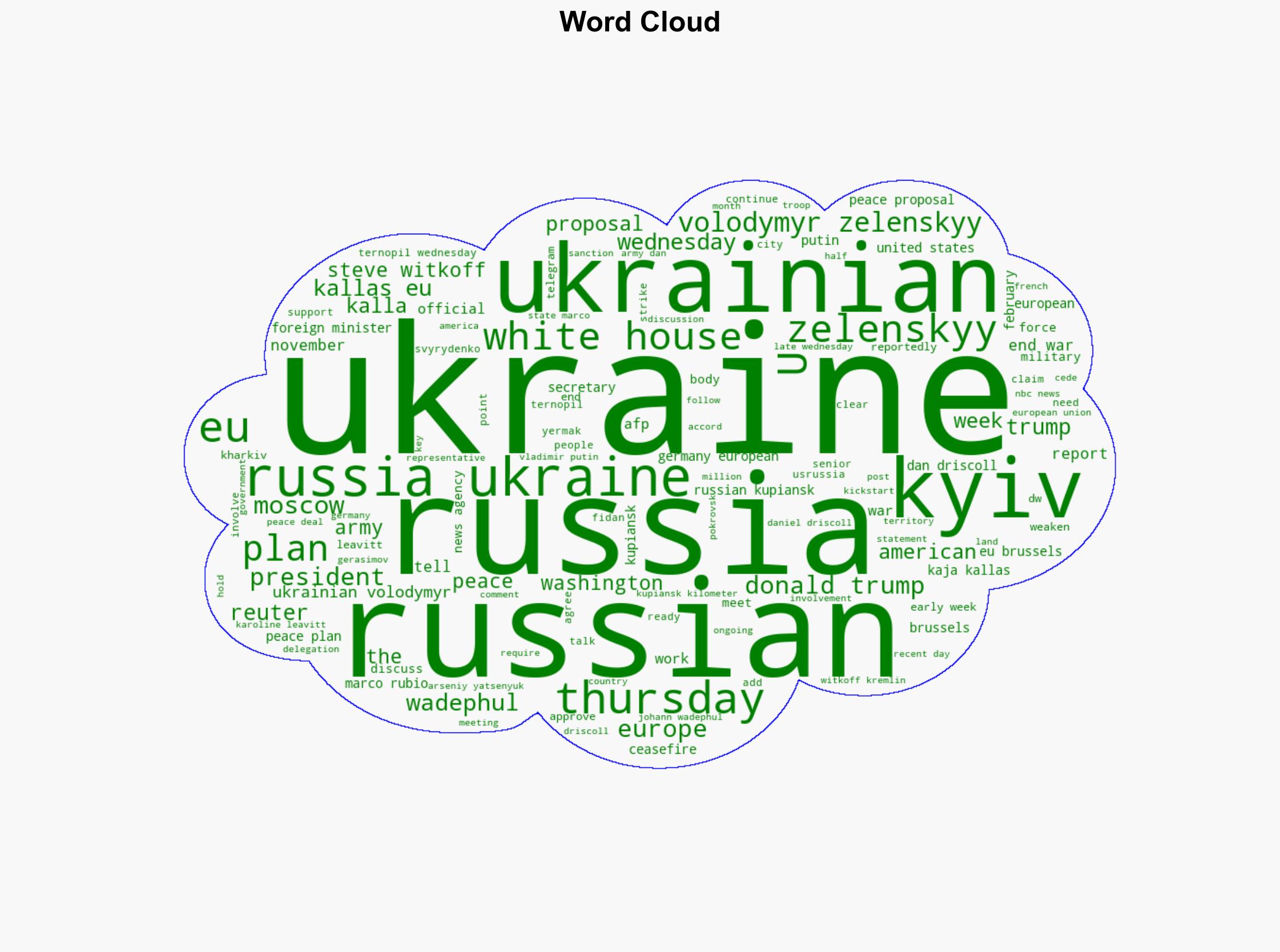 Ukraine updates Trump reportedly backs new peace proposal - DW (English) - Image 1