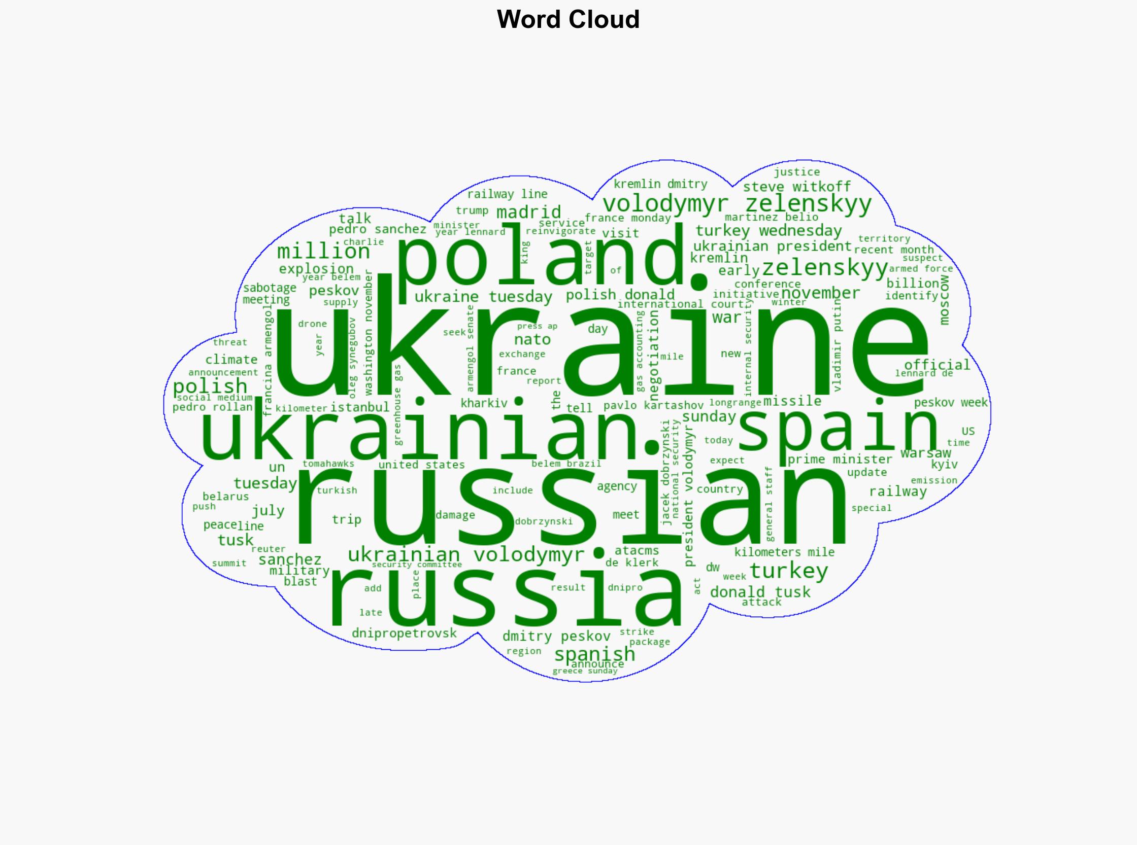 Ukraine updates Zelenskyy to visit Turkey in push for talks - DW (English) - Image 1