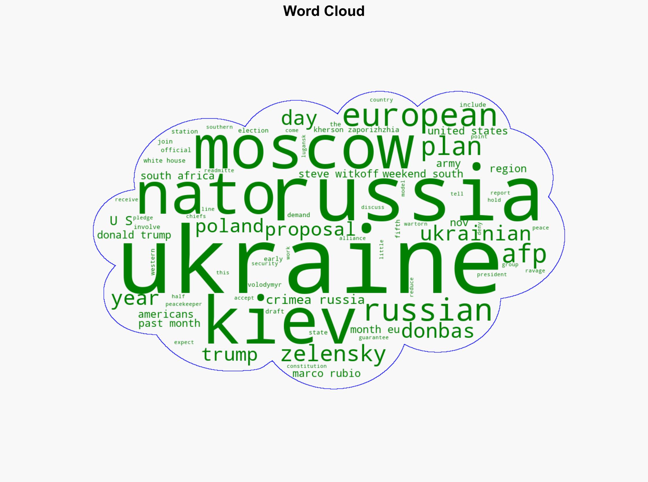 Ukraine would give Russia chunk of territory under 28-point US plan - Hurriyet Daily News - Image 1
