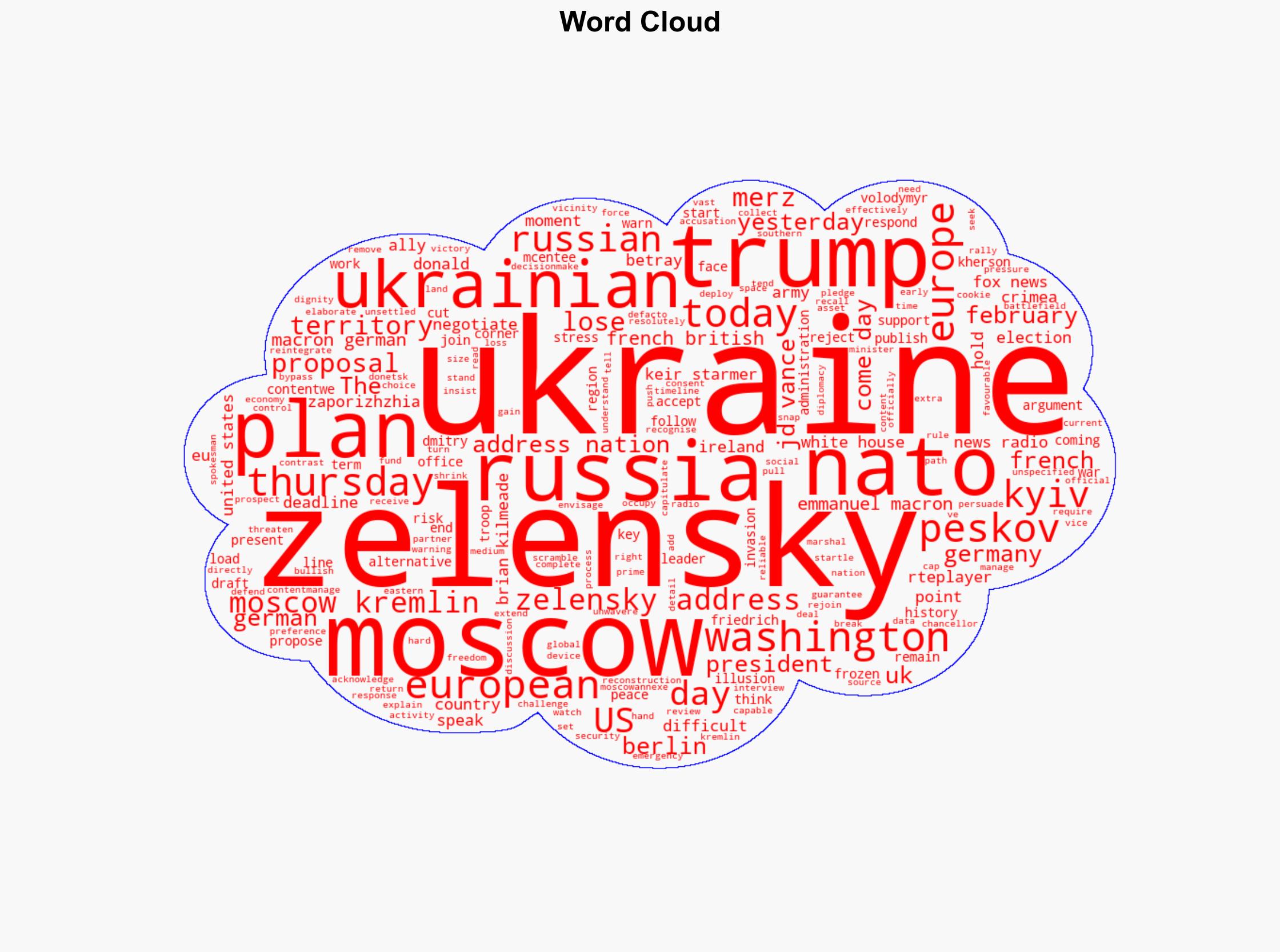 Ukraine would give Russia territory under US plan - RTE - Image 1