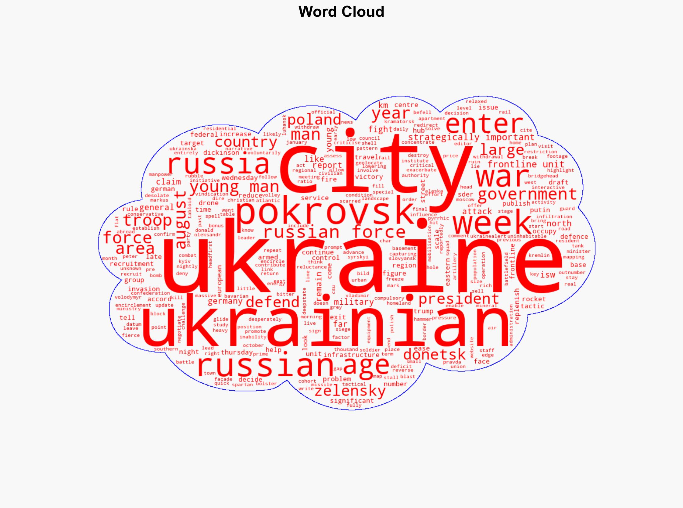 Ukraine's defence of Pokrovsk reaches a crucial phase - RTE - Image 1