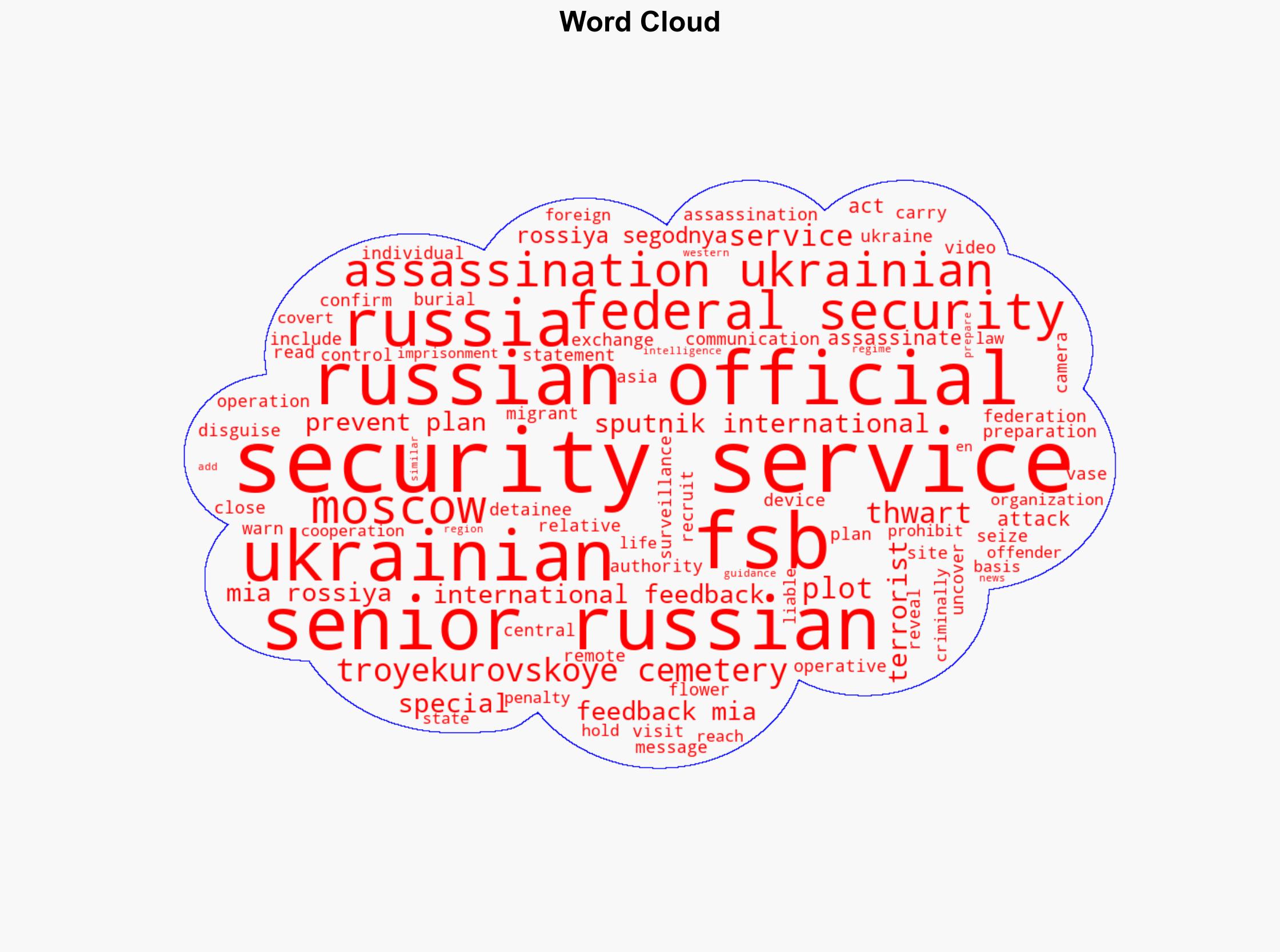 Ukrainian Plot to Assassinate Senior Russian Official Thwarted - Sputnikglobe.com - Image 1