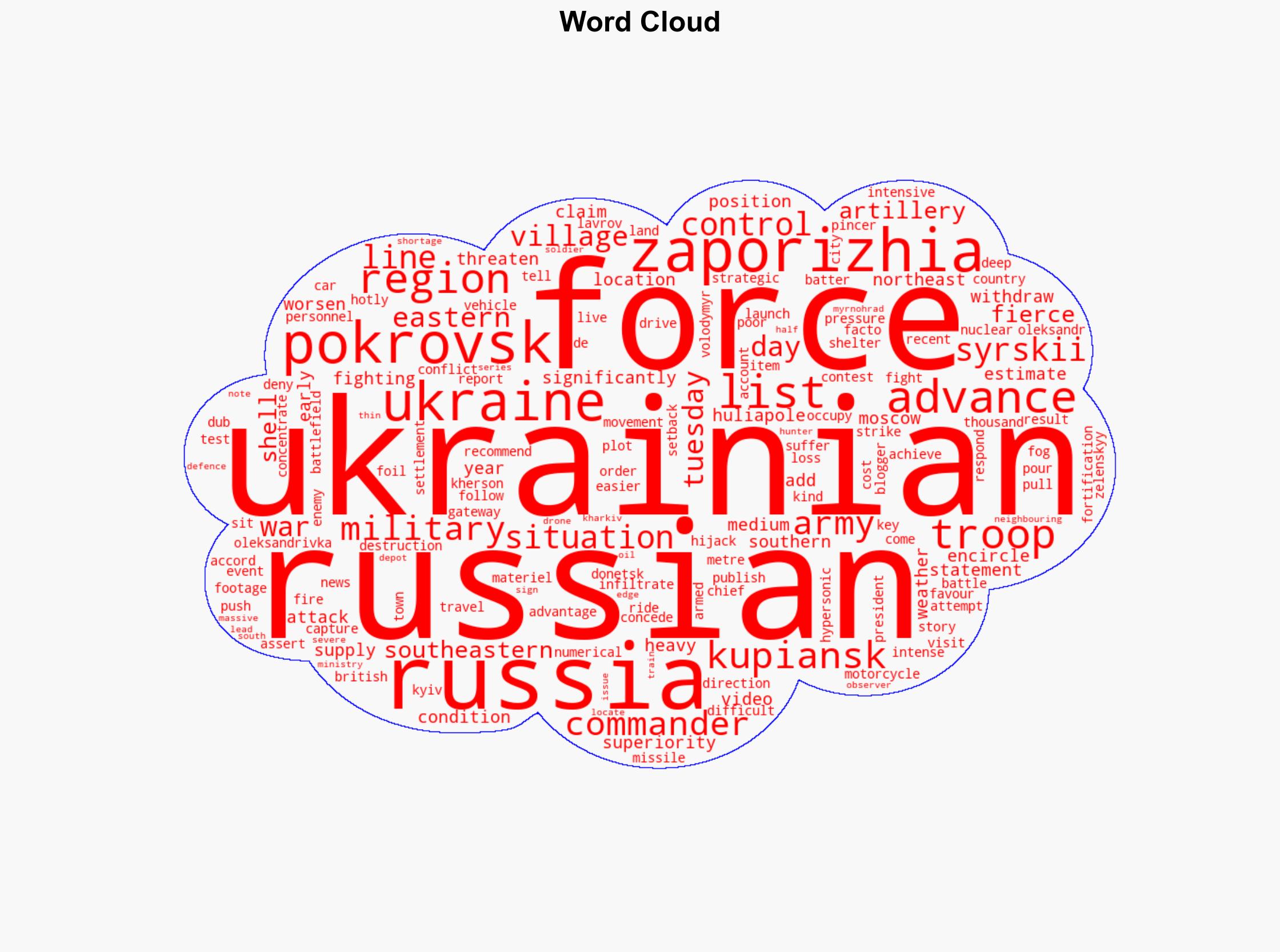 Ukrainian forces pull back under fierce Russian pressure in Zaporizhia - Al Jazeera English - Image 1