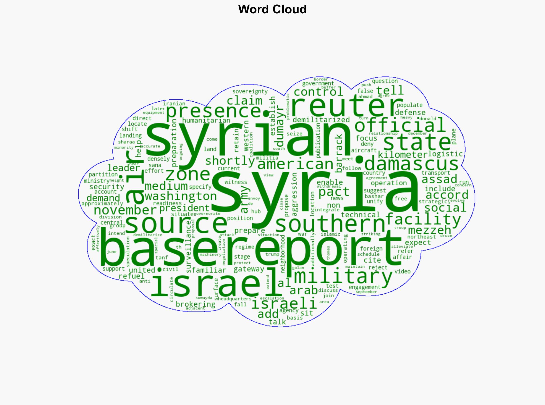 United States reportedly eyes military foothold in Damascus - Longwarjournal.org - Image 1