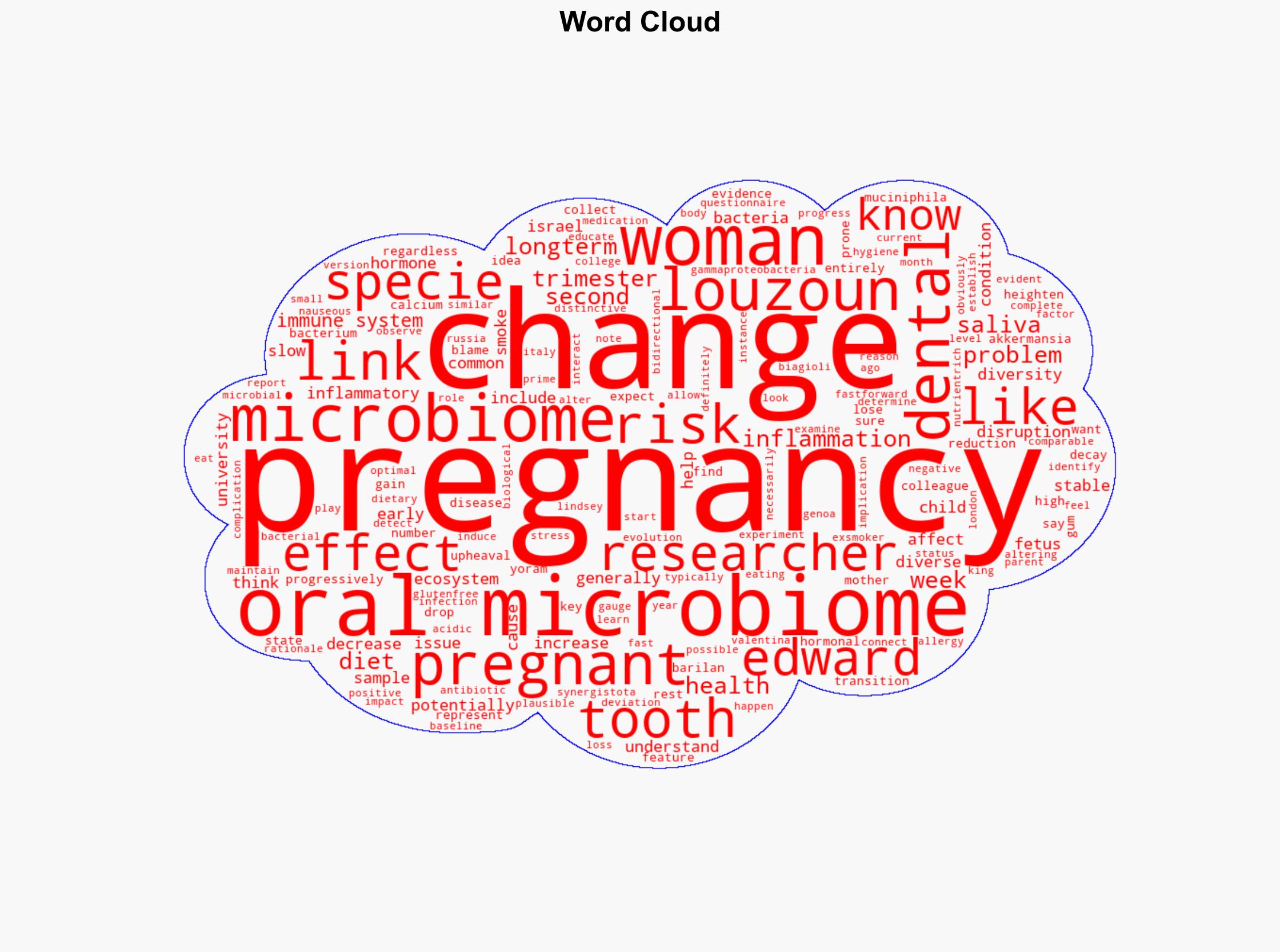 Upheavals to the oral microbiome in pregnancy may be behind tooth loss - Image 1