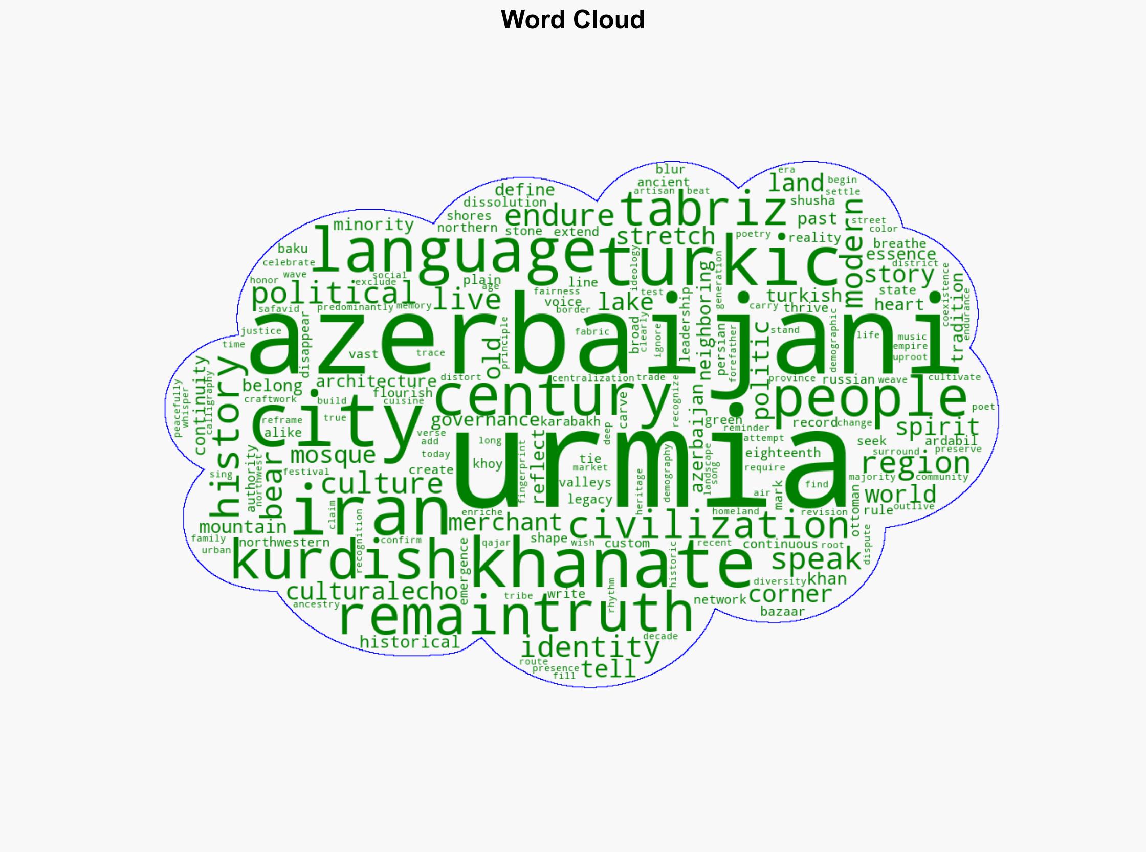 Urmia The Azerbaijani heart of Irans northwest - Israelnationalnews.com - Image 1