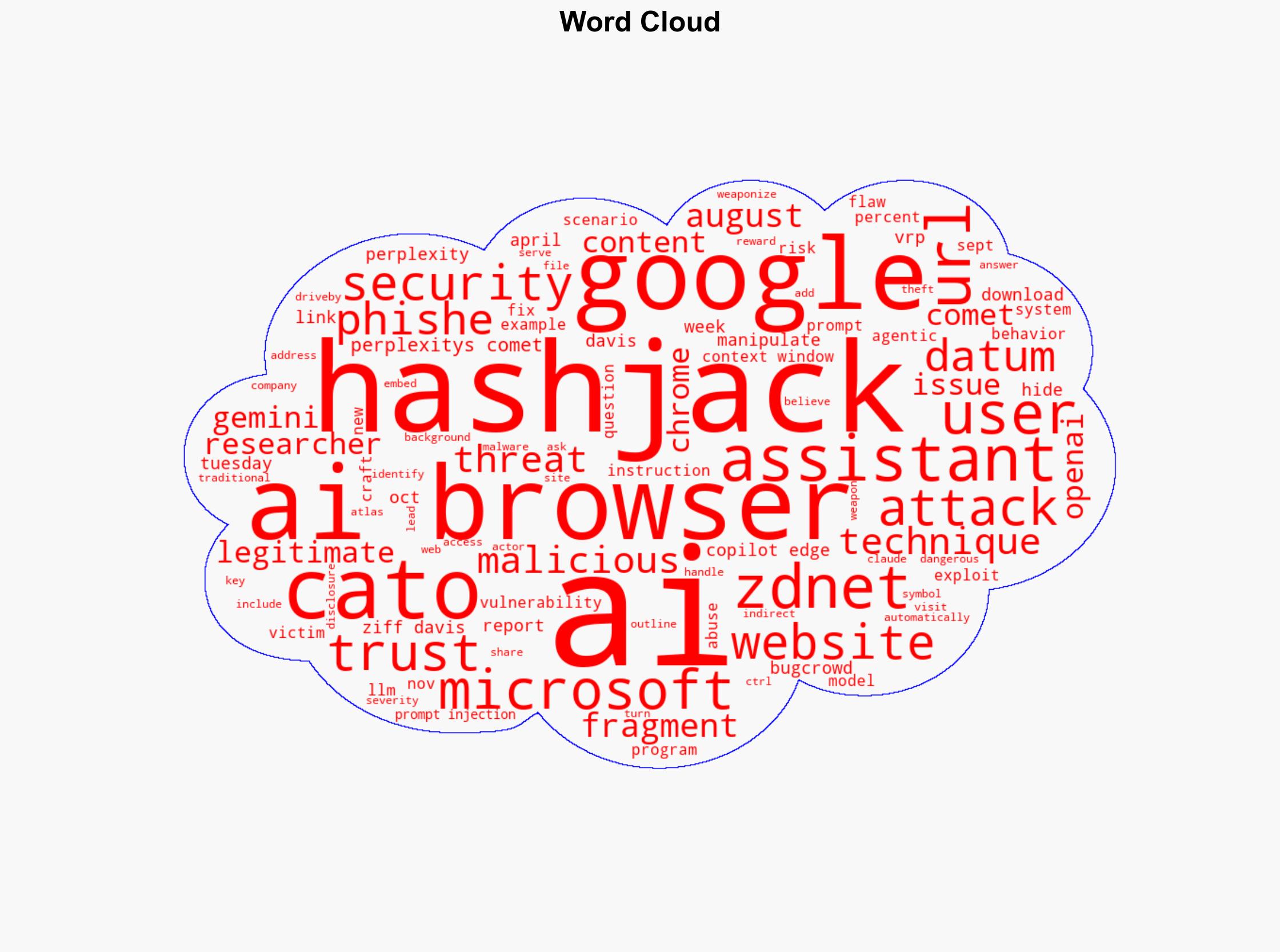Use AI browsers Be careful This exploit turns trusted sites into weapons - here's how - Image 1