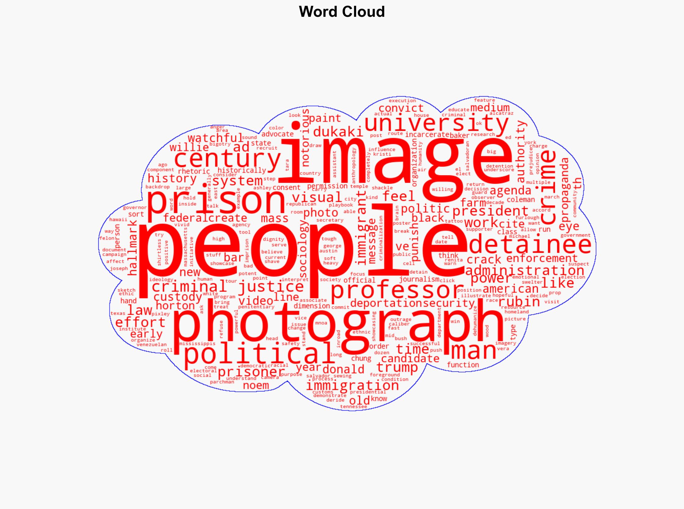 Using detainees and prisoners as photo props has a long history in American politics - ABC News - Image 1