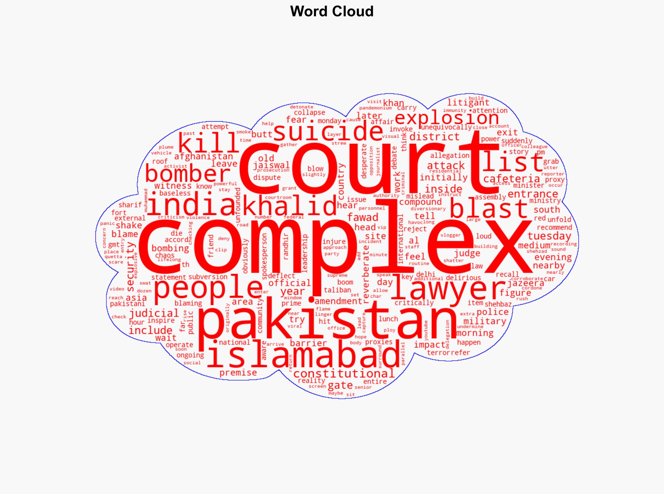 Utter pandemonium Witnesses recall chaos after Islamabad suicide bombing - Al Jazeera English - Image 1