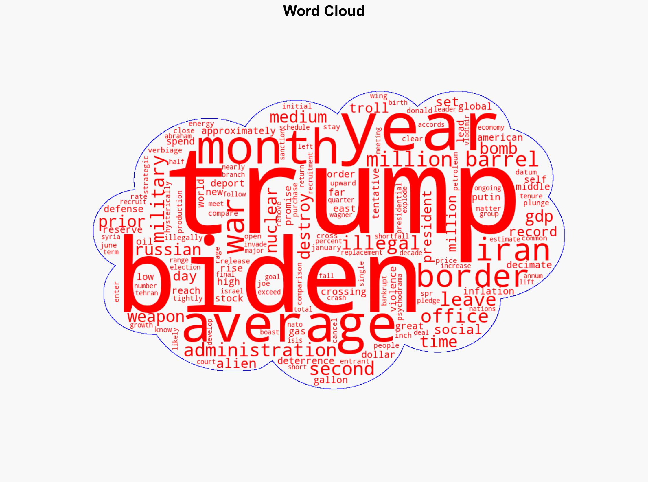 VICTOR DAVIS HANSON Are Americans Better Or Worse Off Since January - The Daily Caller - Image 1