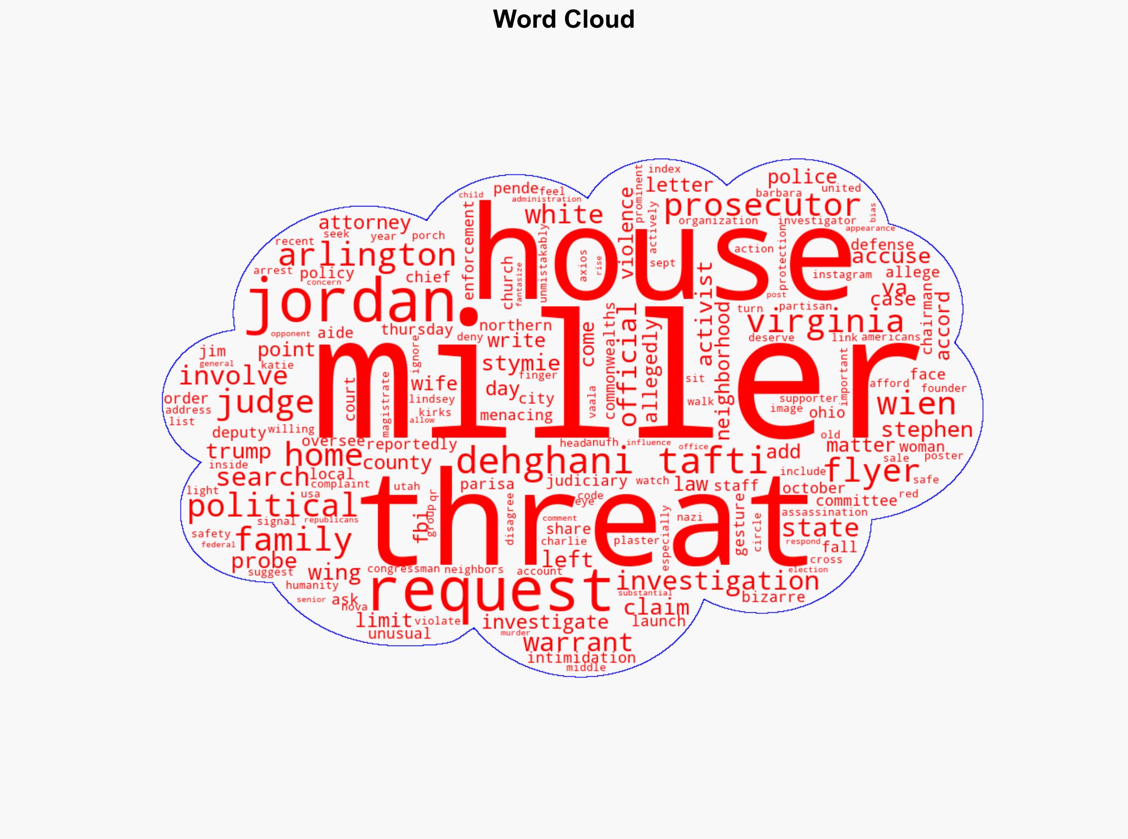 Va prosecutor accused of stymying the investigation into alleged threats against Trump aide Stephen Miller faces House probe - New York Post - Image 1