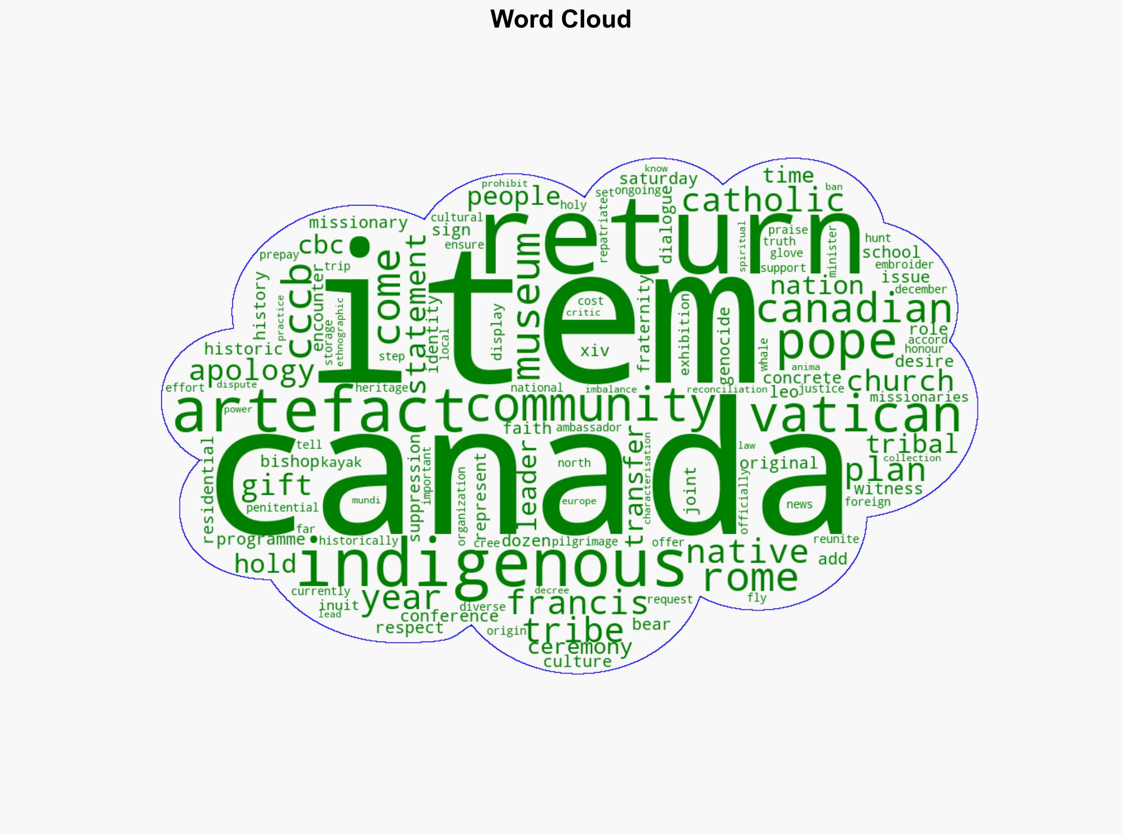 Vatican returns dozens of indigenous artefacts to Canada - BBC News - Image 1