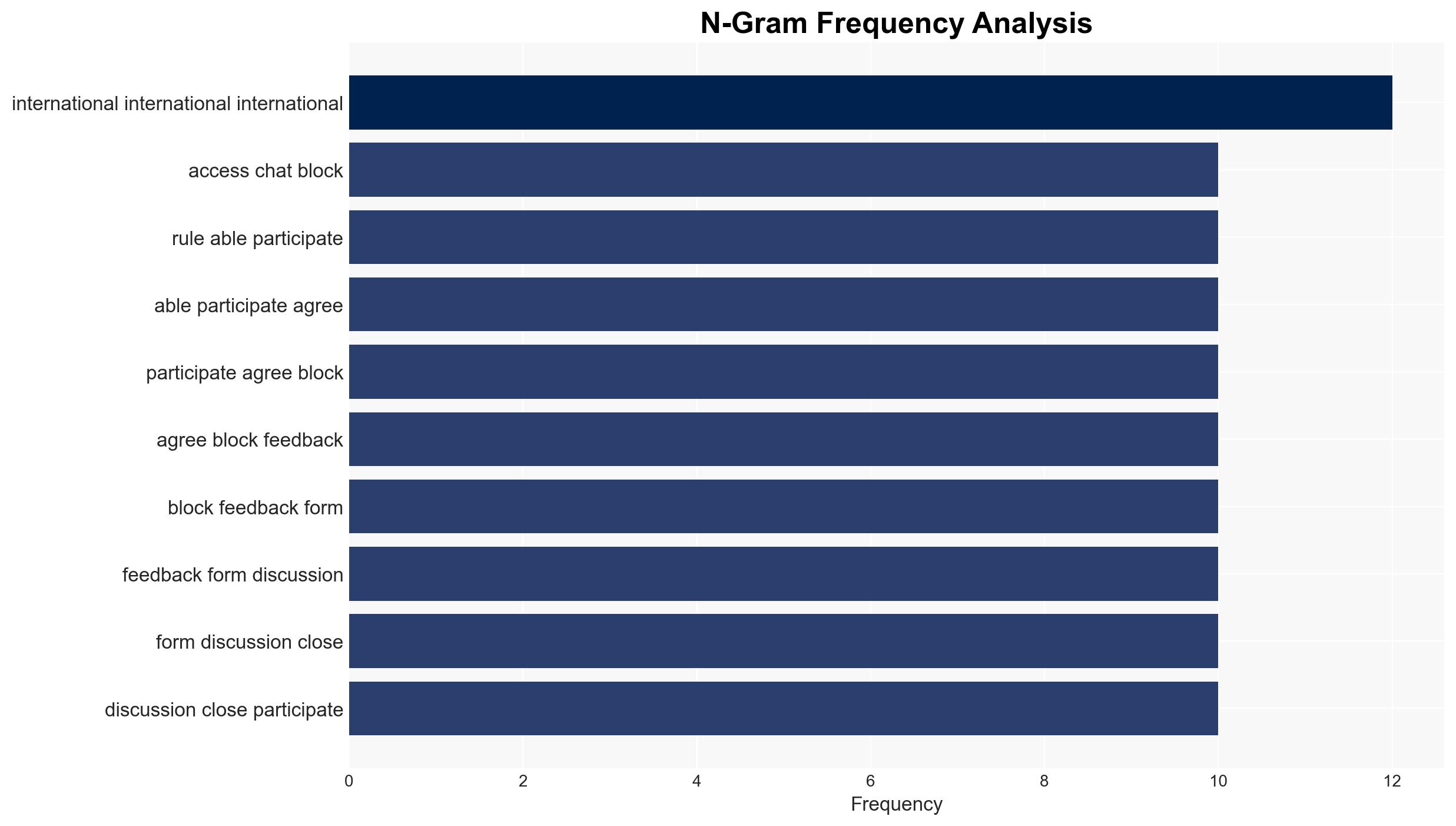 Venezuela Extends Oil Projects With Russia Until 2041 - Sputnikglobe.com - Image 4