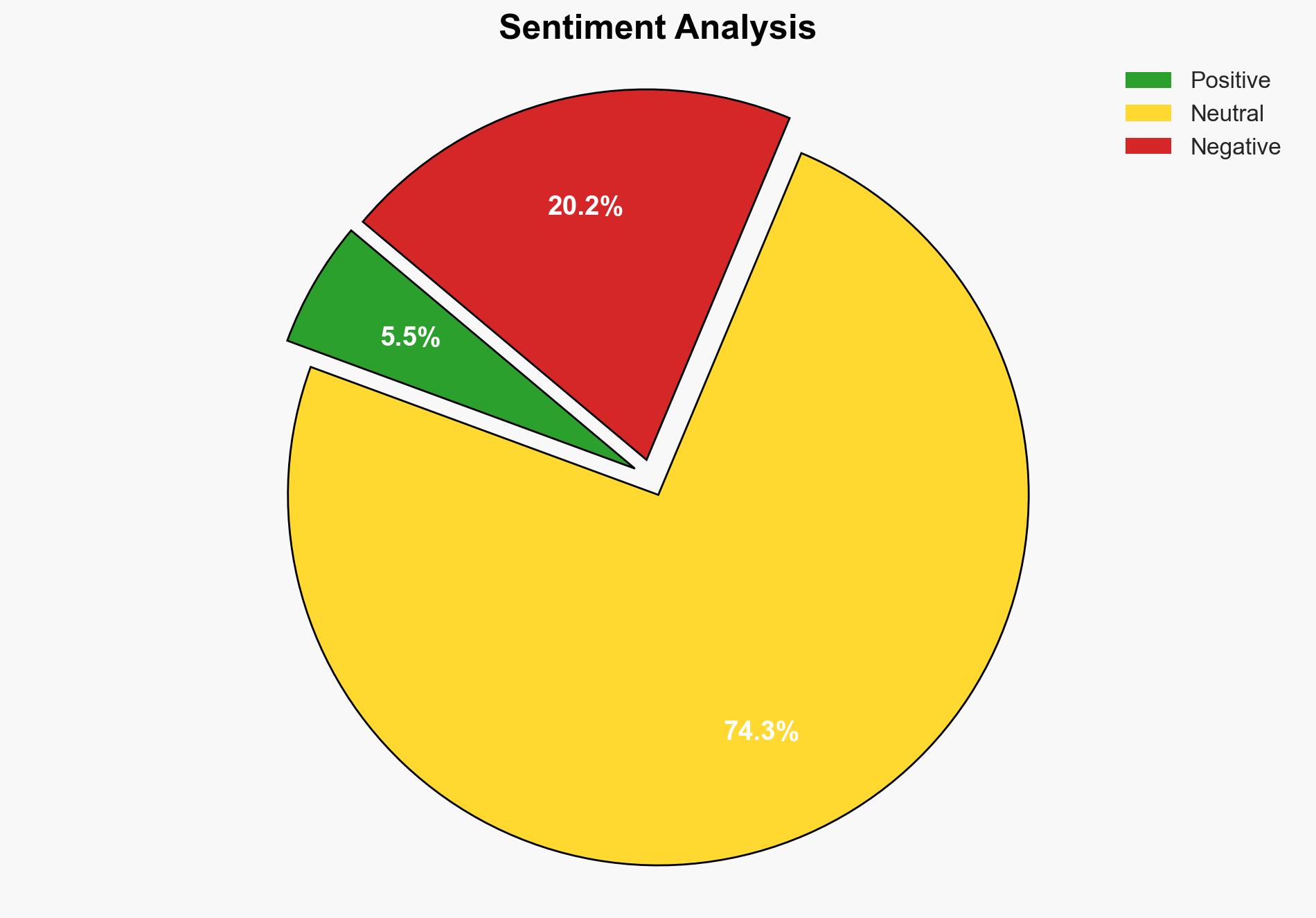 Venezuela Extends Oil Projects With Russia Until 2041 - Sputnikglobe.com - Image 2