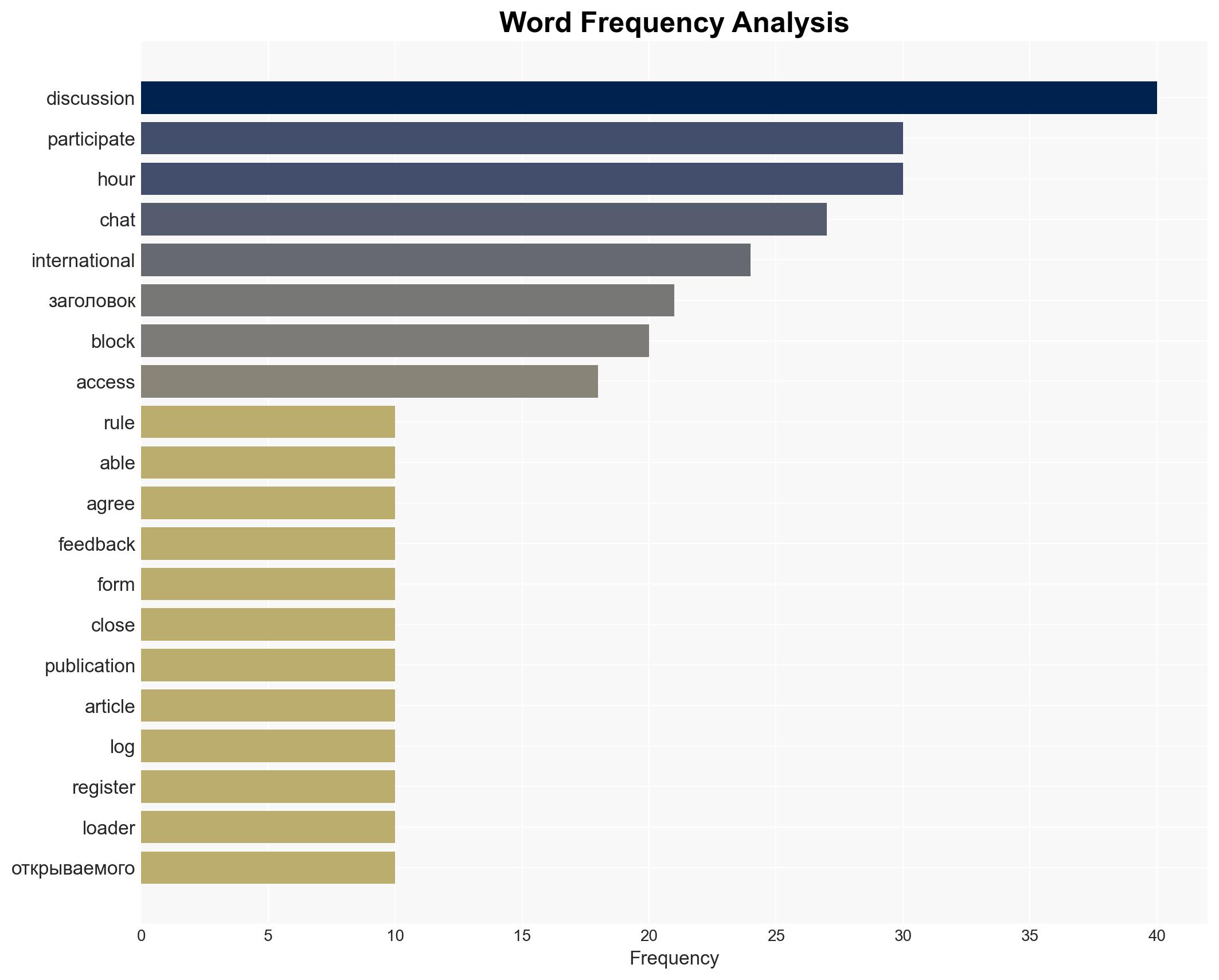 Venezuela Extends Oil Projects With Russia Until 2041 - Sputnikglobe.com - Image 3