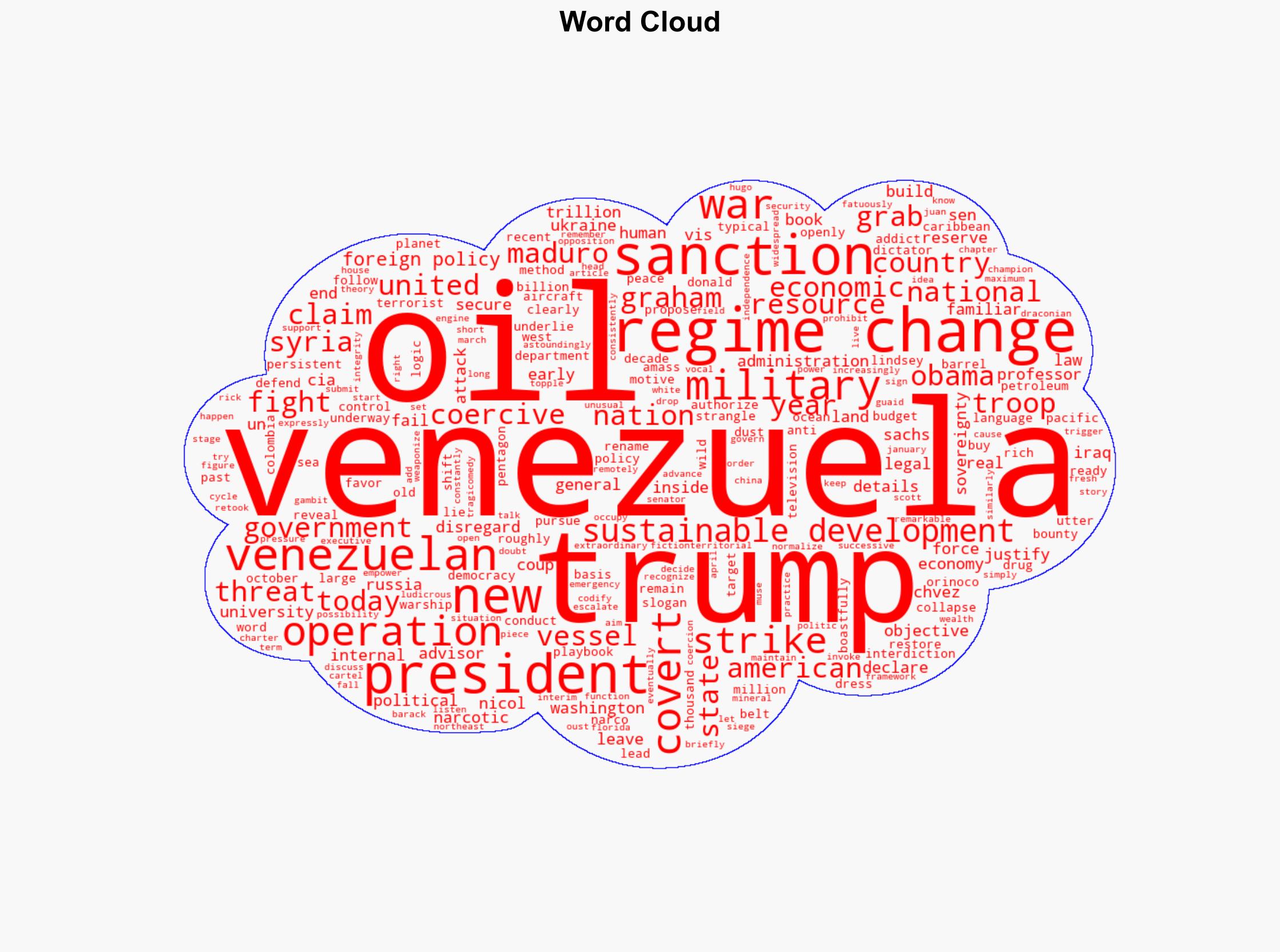 Venezuelas Oil US-Led Regime Change and Americas Gangster Politics - Antiwar.com - Image 1