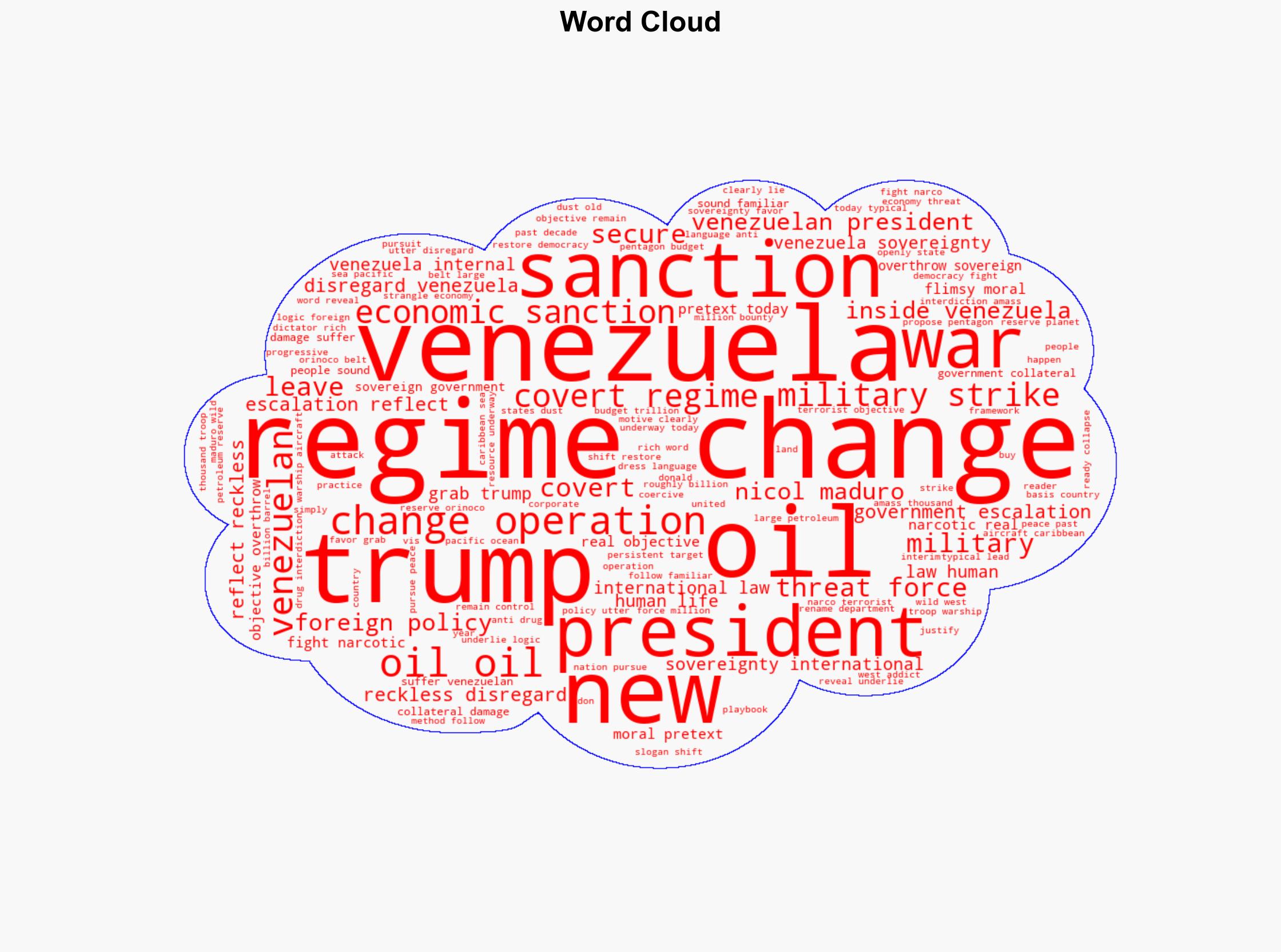 Venezuelas Oil US-led Regime Change and Americas Gangster Politics - Common Dreams - Image 1