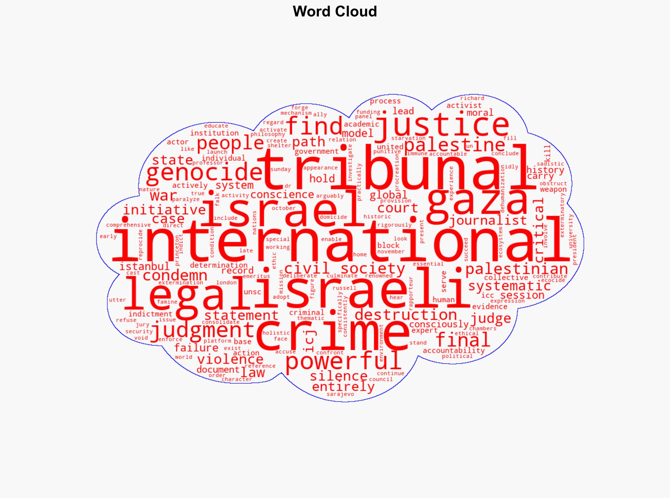 Verdict from the People Why the Gaza Tribunal is about Accountability Not Symbolism - CounterPunch - Image 1