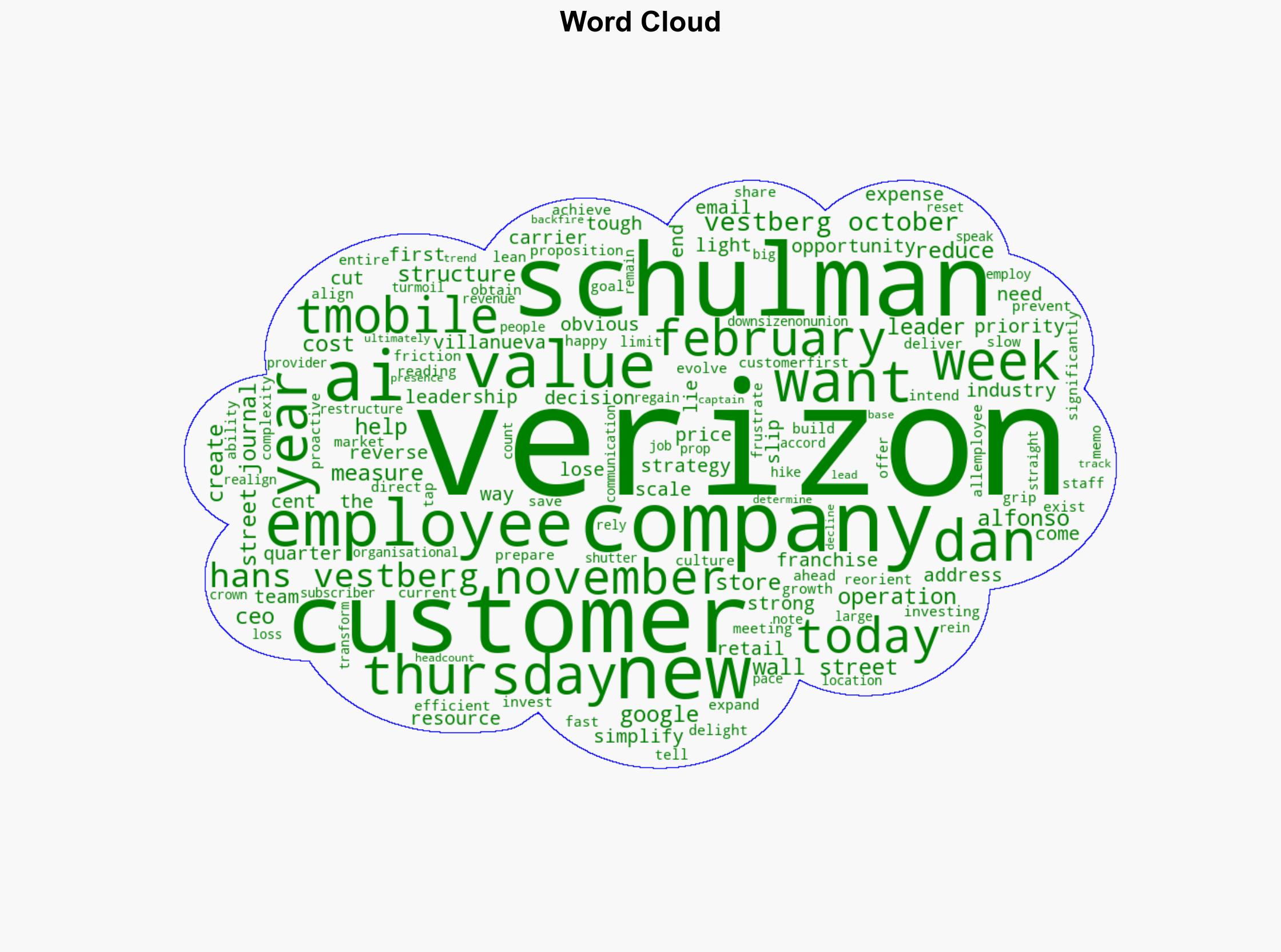Verizon makes a tough decision that might just save it - PhoneArena - Image 1