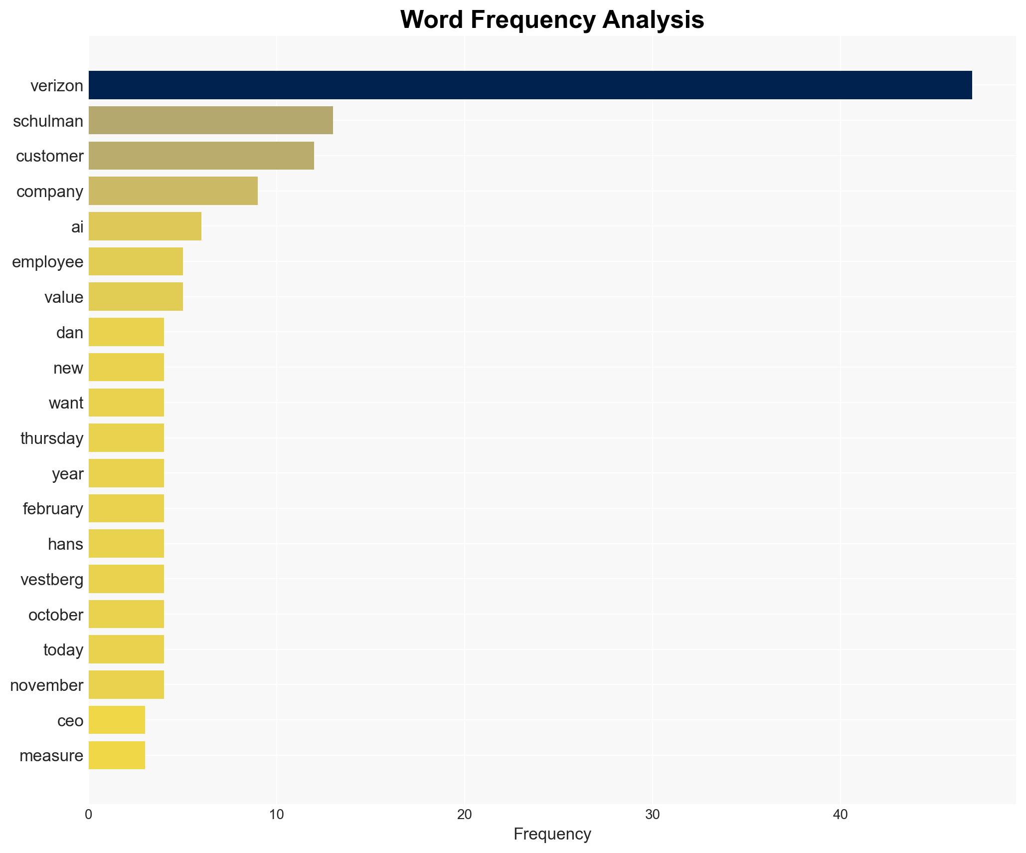 Verizon makes a tough decision that might just save it - PhoneArena - Image 3