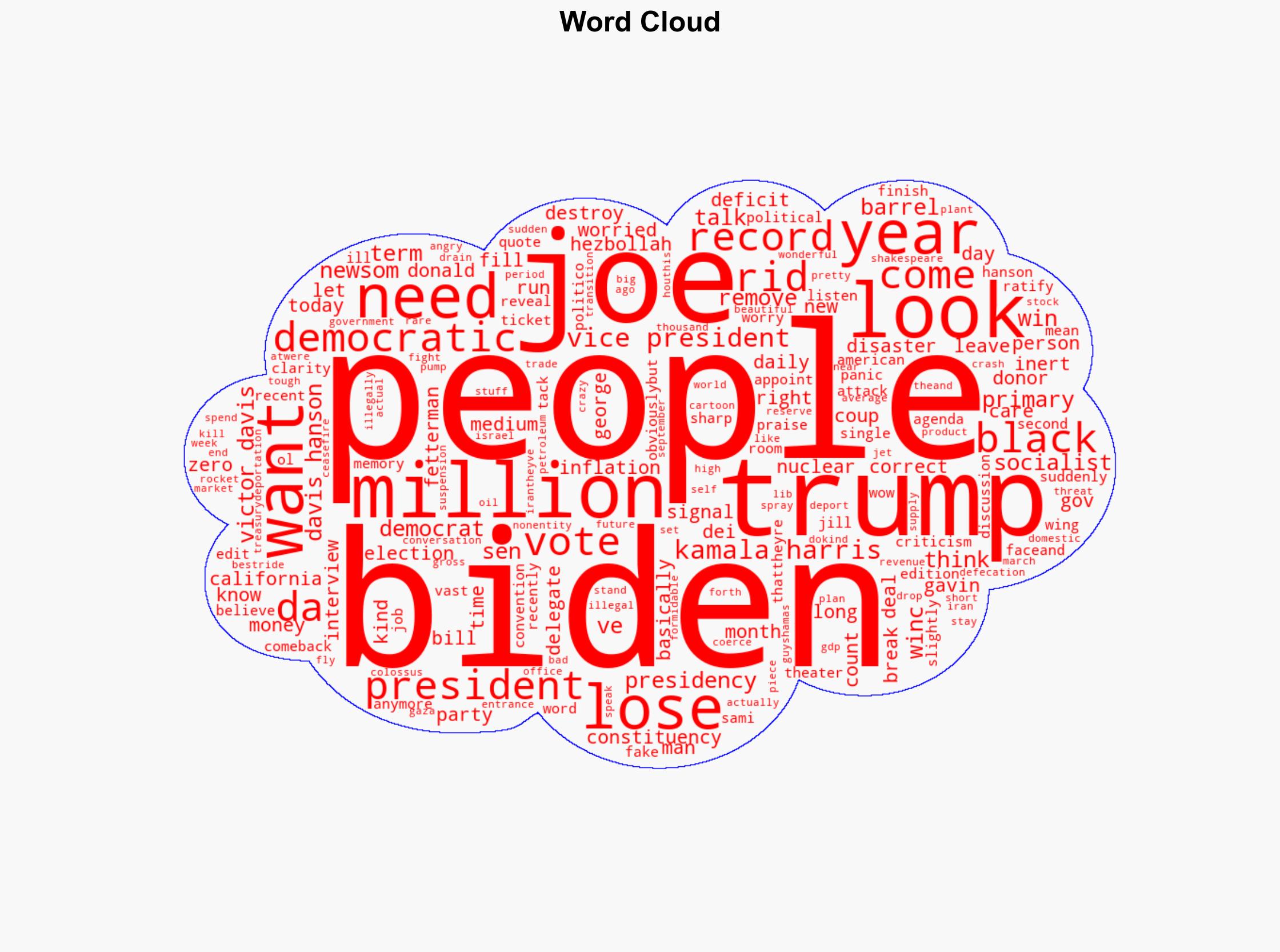 Victor Davis Hanson Democrats Have to Lose One More Time Before They Abandon the Party - Daily Signal - Image 1