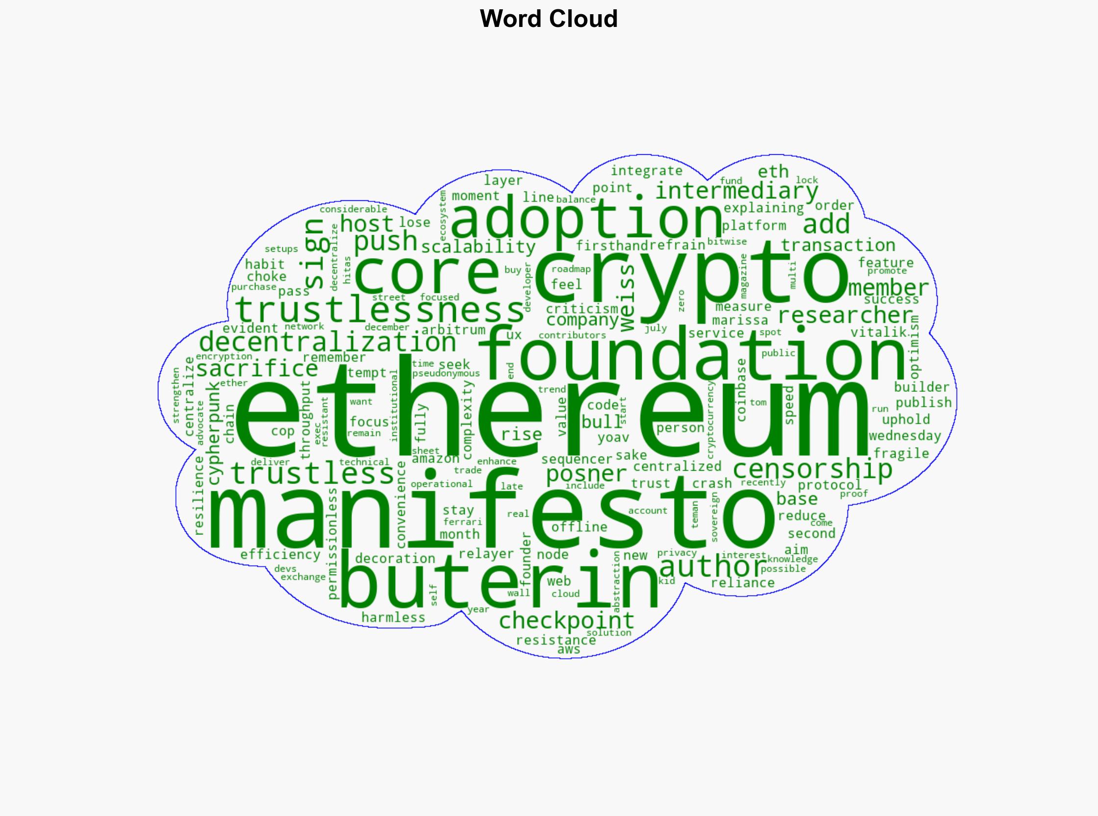 Vitalik Buterin champions decentralization in Trustless Manifesto - Cointelegraph - Image 1