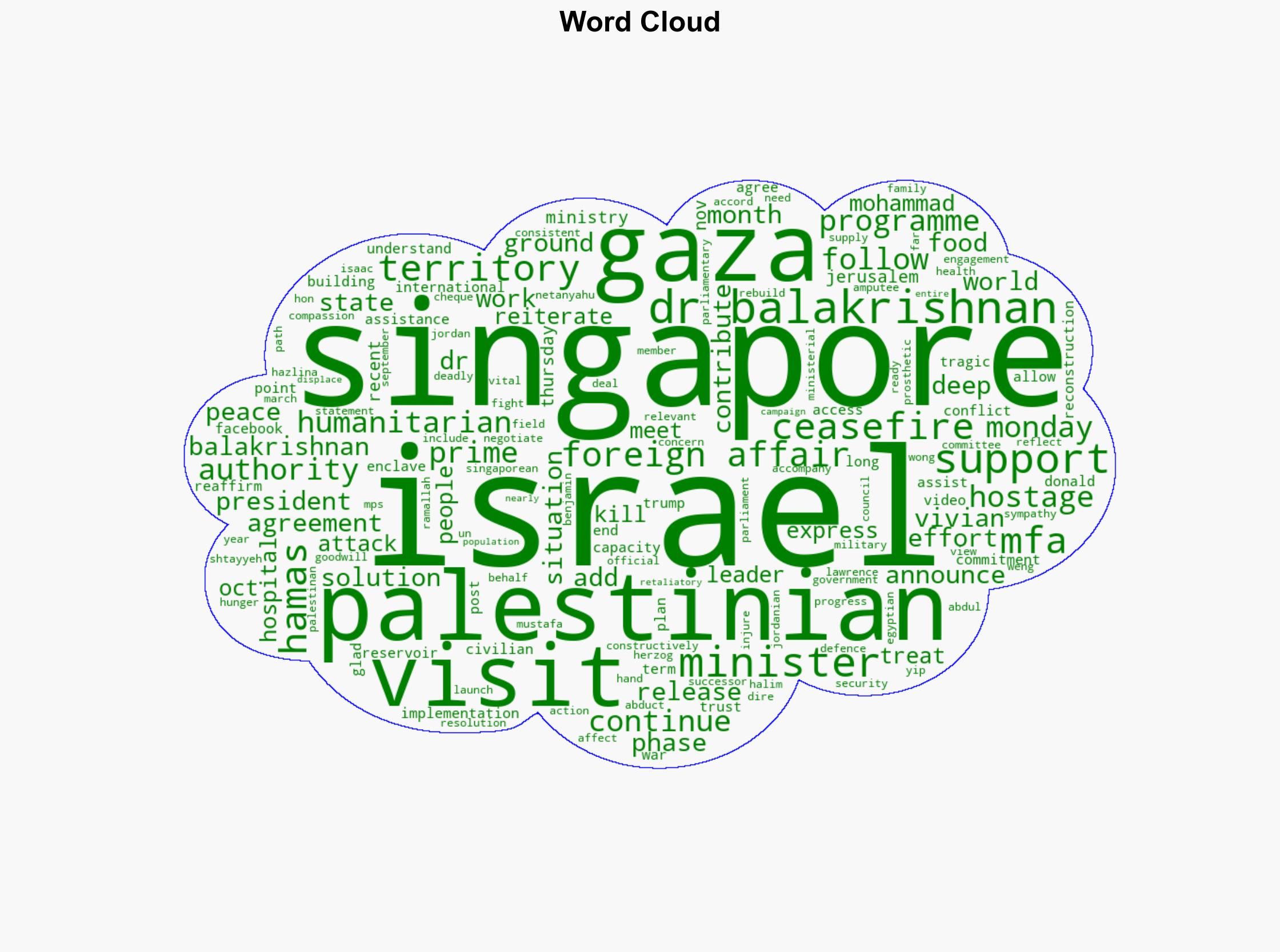 Vivian Balakrishnan to make working visit to Palestinian Territories and Israel following ceasefire agreement - CNA - Image 1
