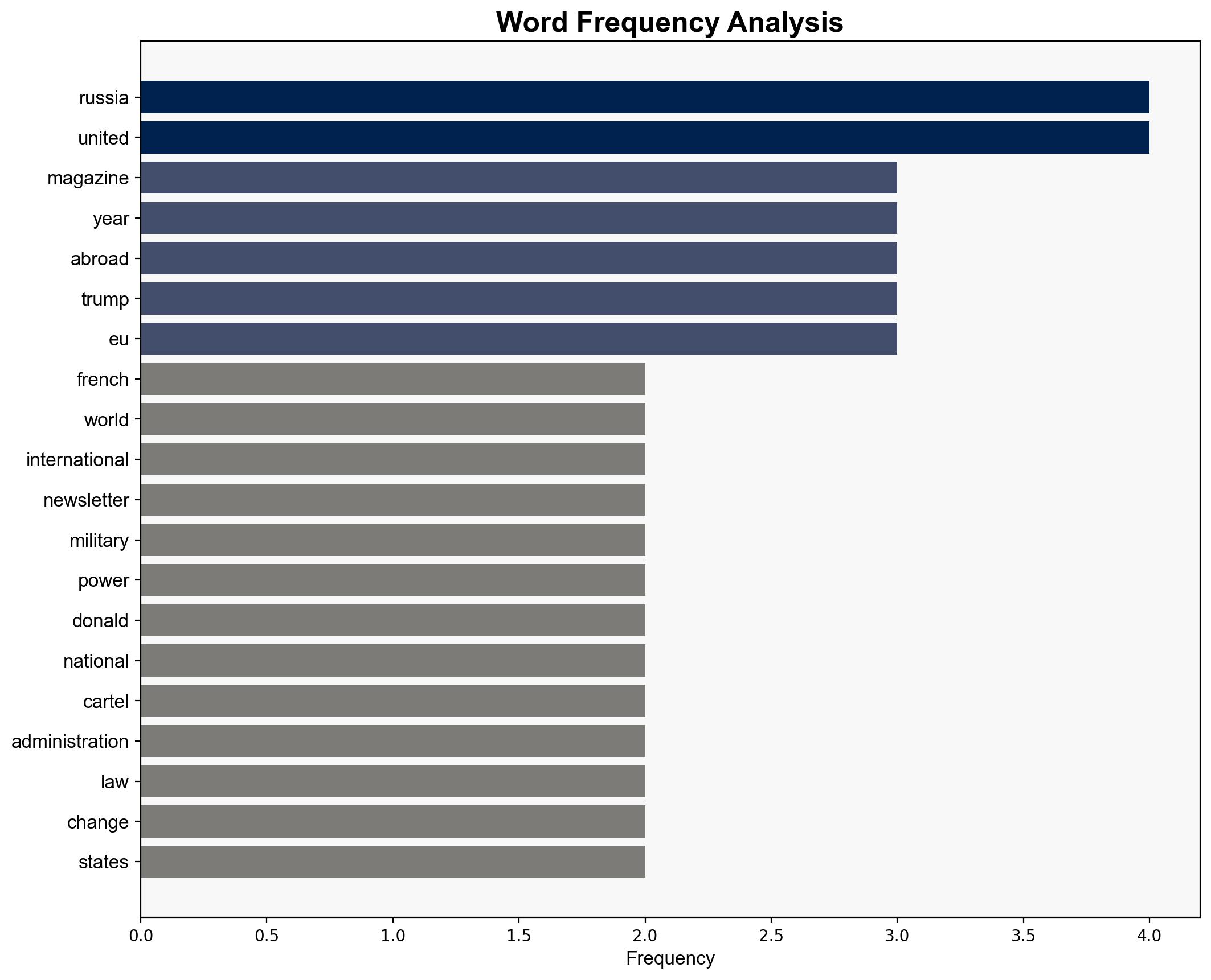 Voltaire International Newsletter N149 - Red Voltaire - Image 3