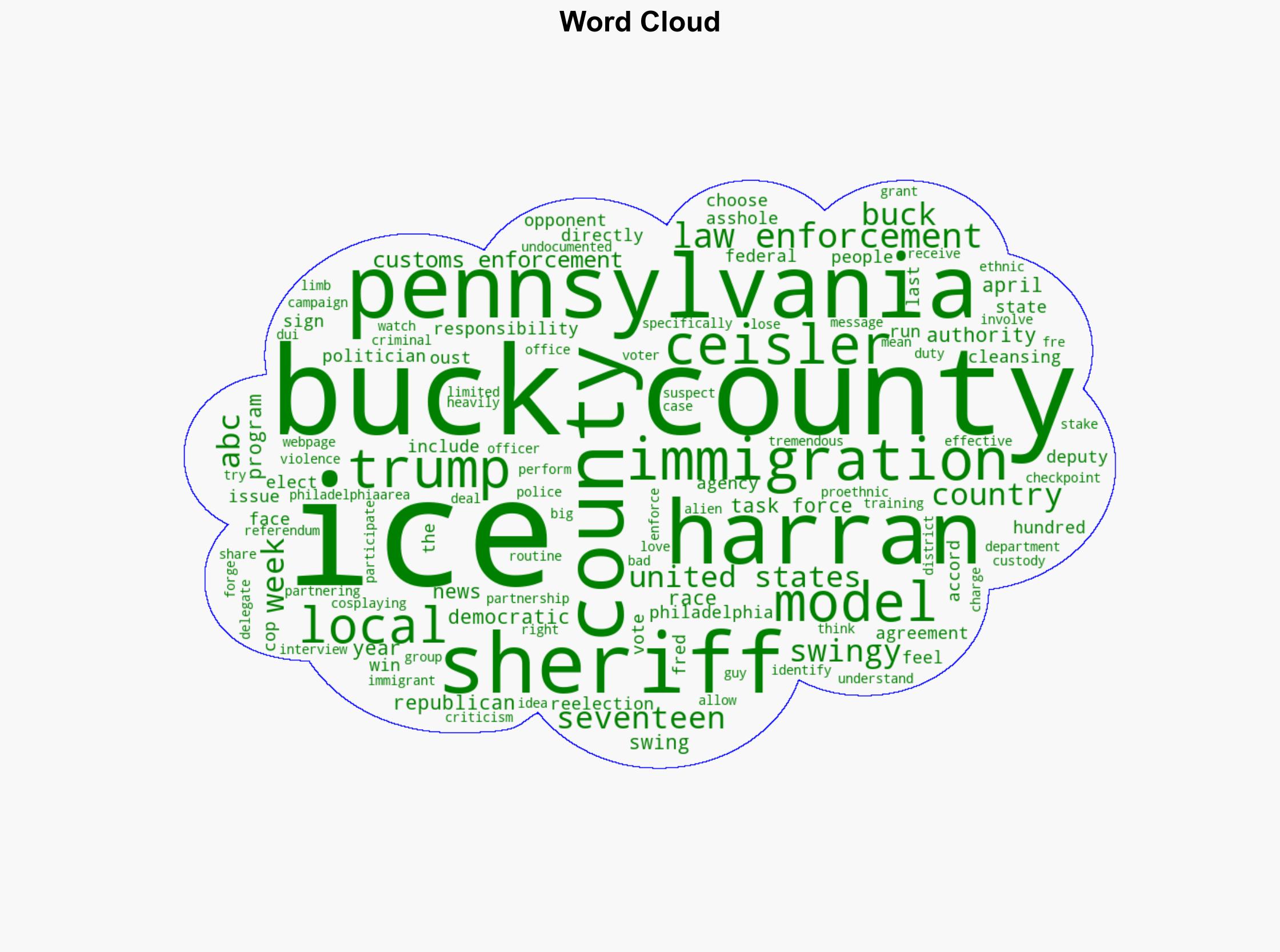 Vote Out Your Pro-Ethnic Cleansing Politicians - Lawyersgunsmoneyblog.com - Image 1