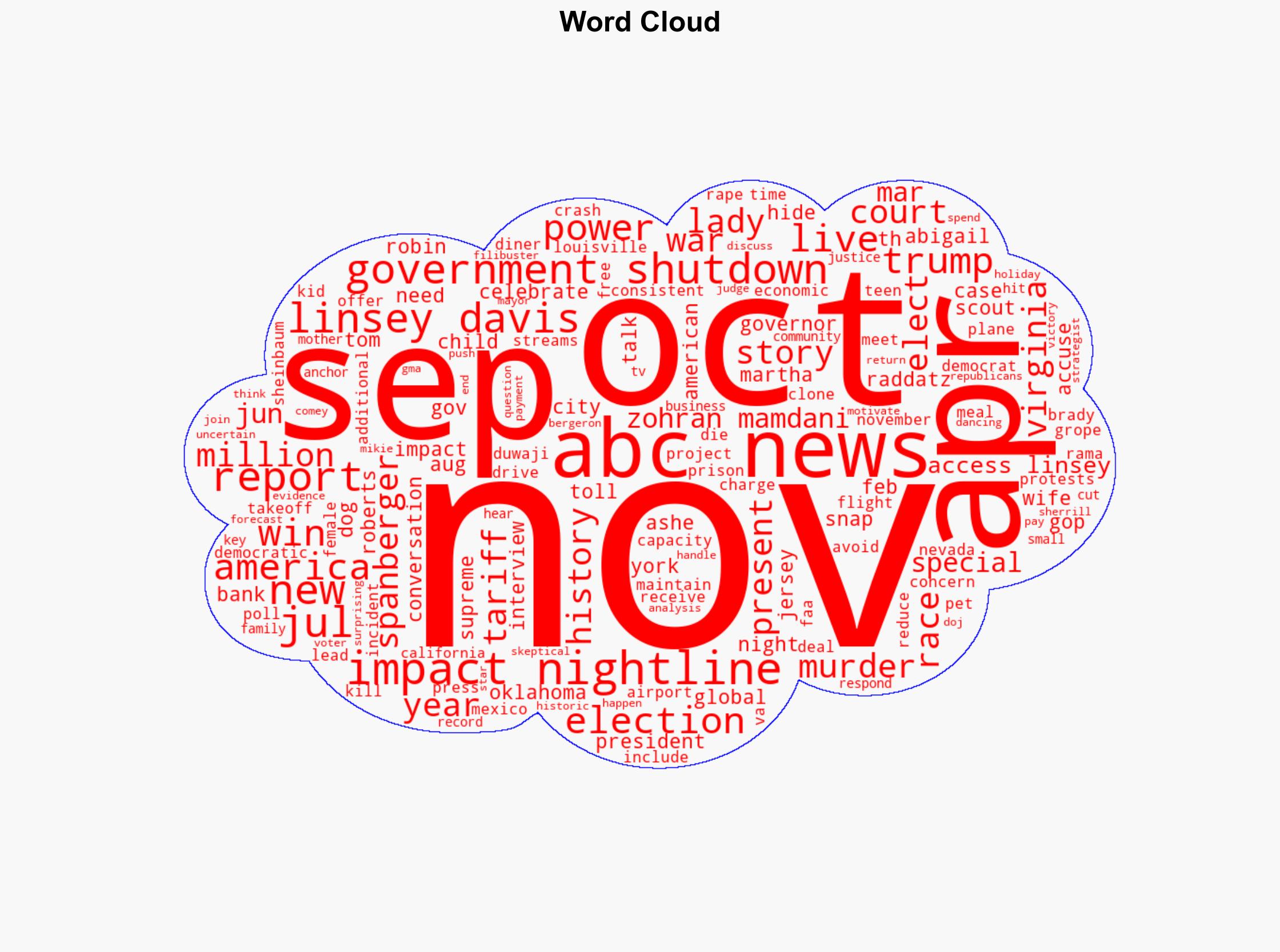 WATCH Democrat Abigail Spanberger will win the VA governor's race ABC News projects - ABC News - Image 1