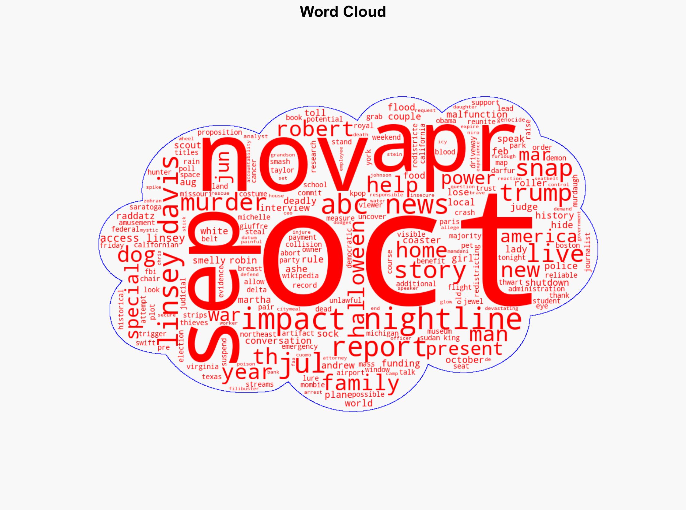 WATCH Dog owner uses smelly socks to lure lost pet back home - ABC News - Image 1