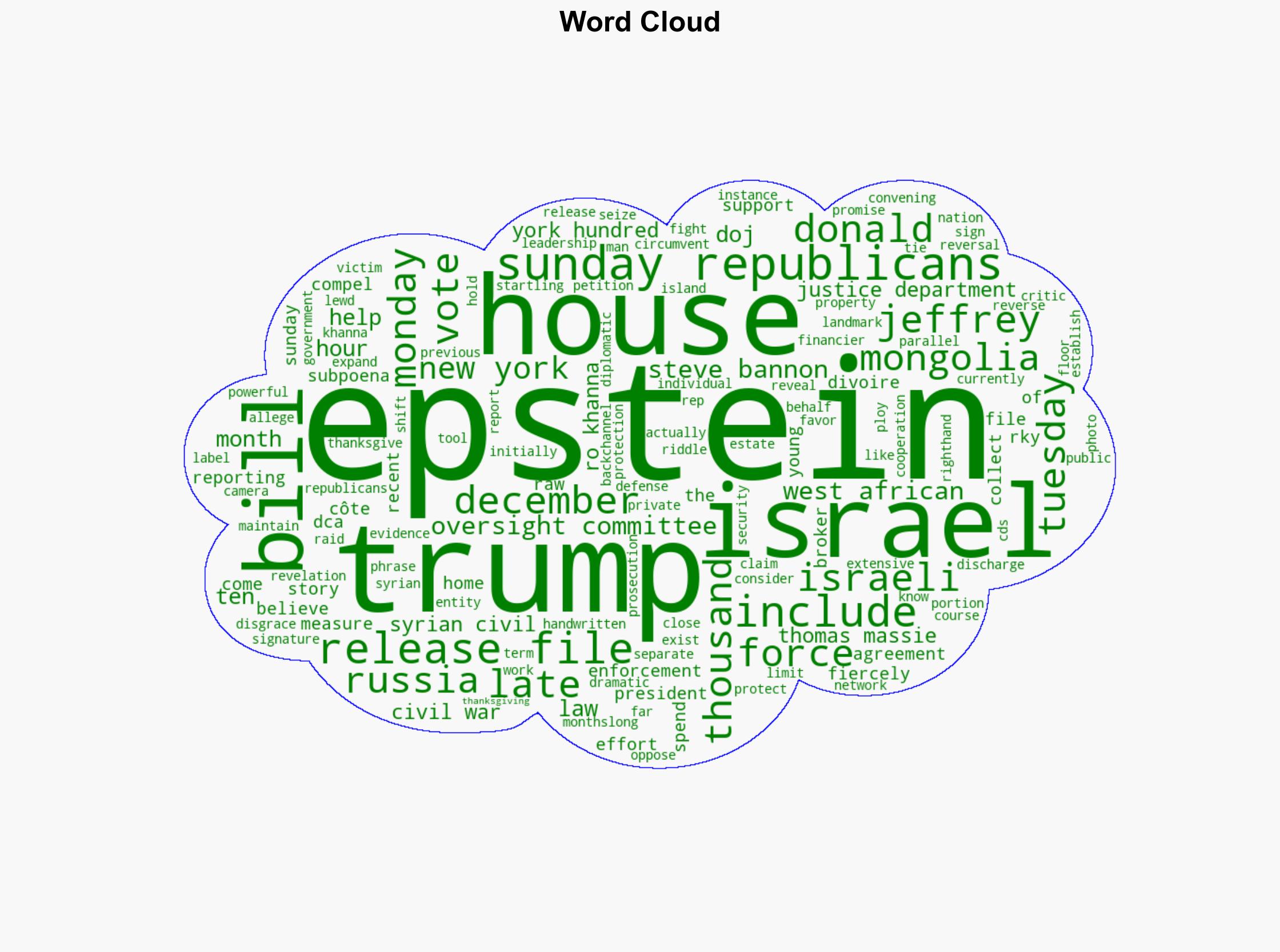 WATCH House tees up to vote on releasing Epstein files - Raw Story - Image 1