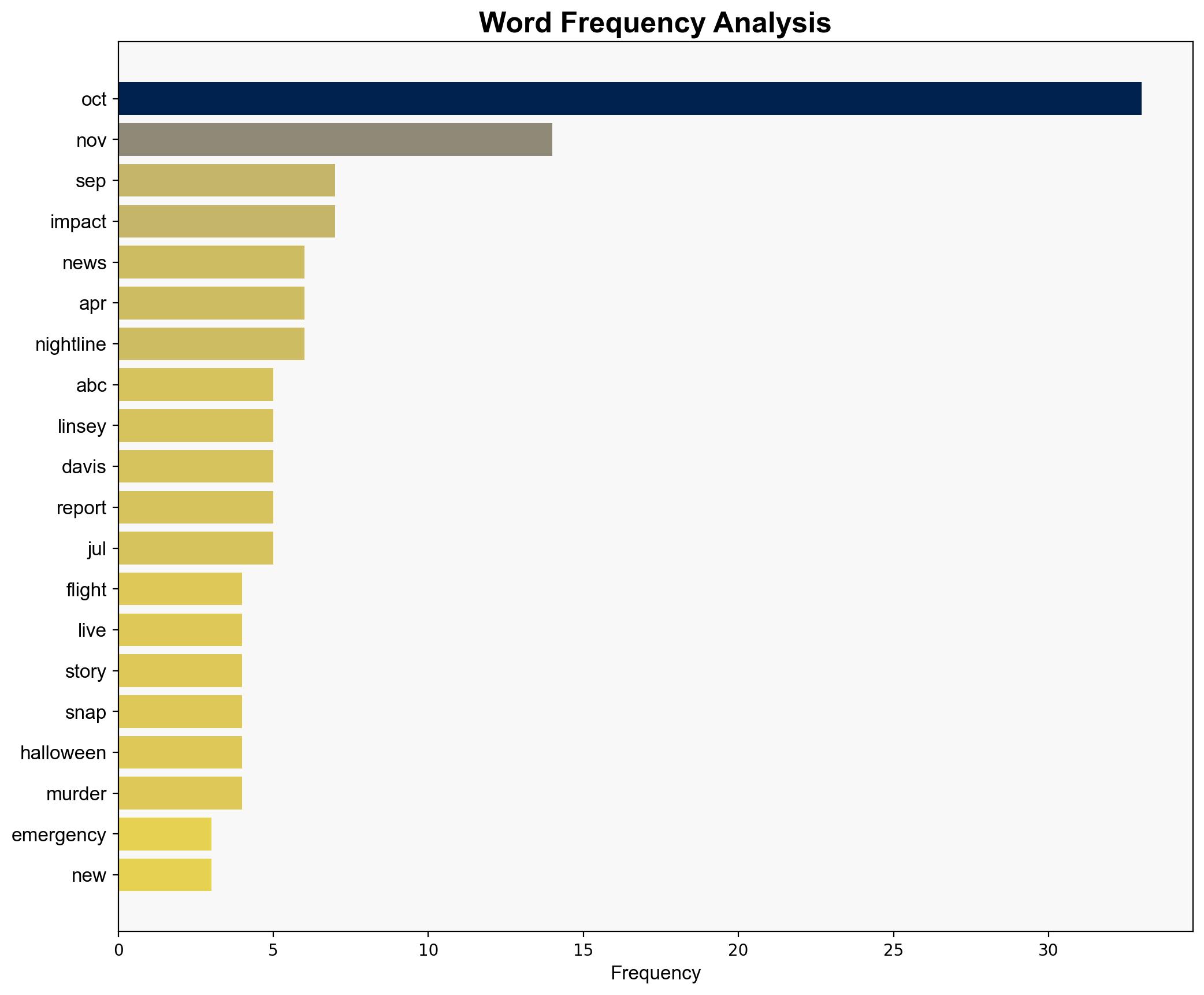 WATCH JetBlue flight makes emergency landing after losing altitude - ABC News - Image 3