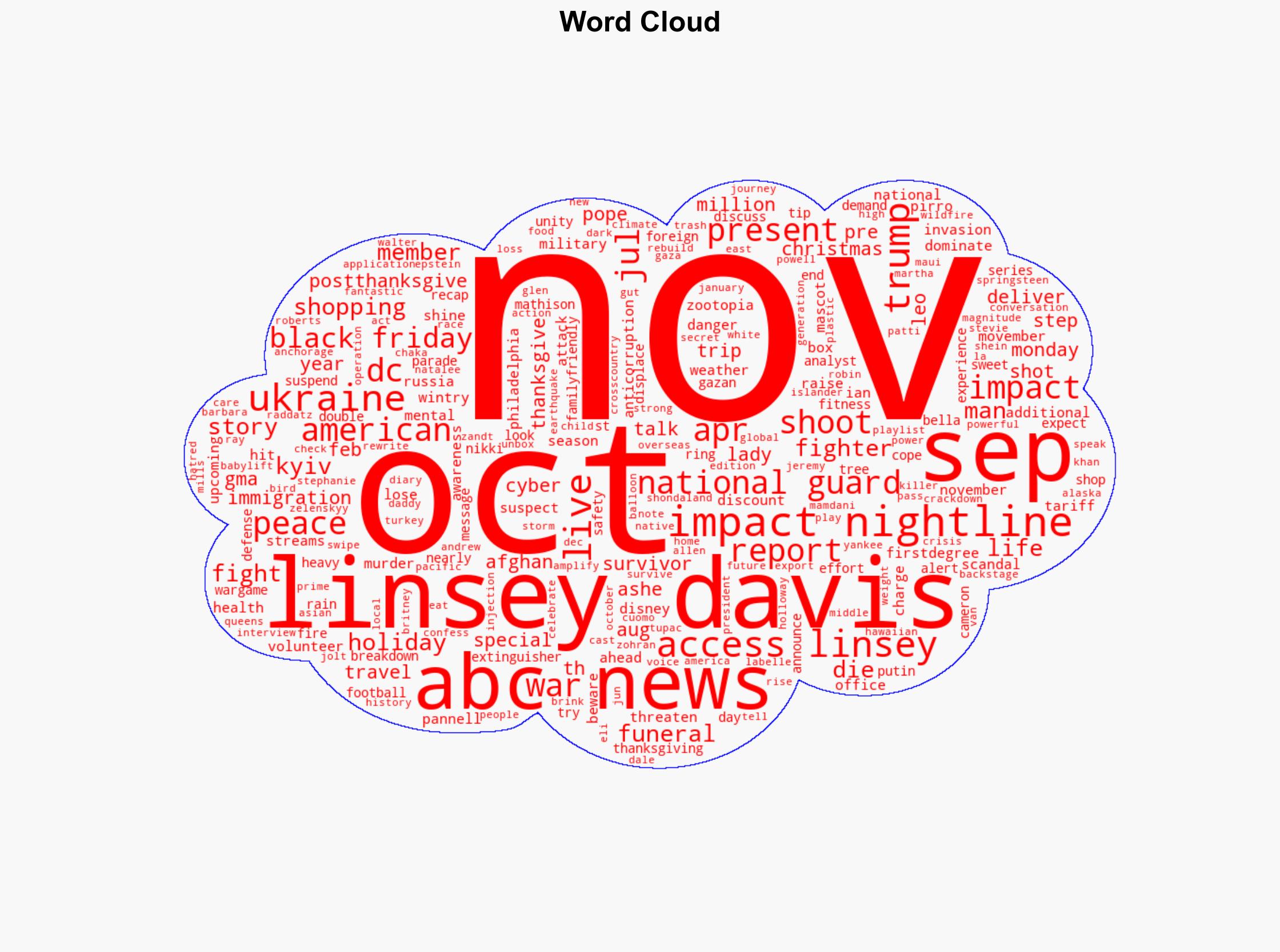 WATCH Military funeral in Kyiv for American volunteer fighter - Image 1