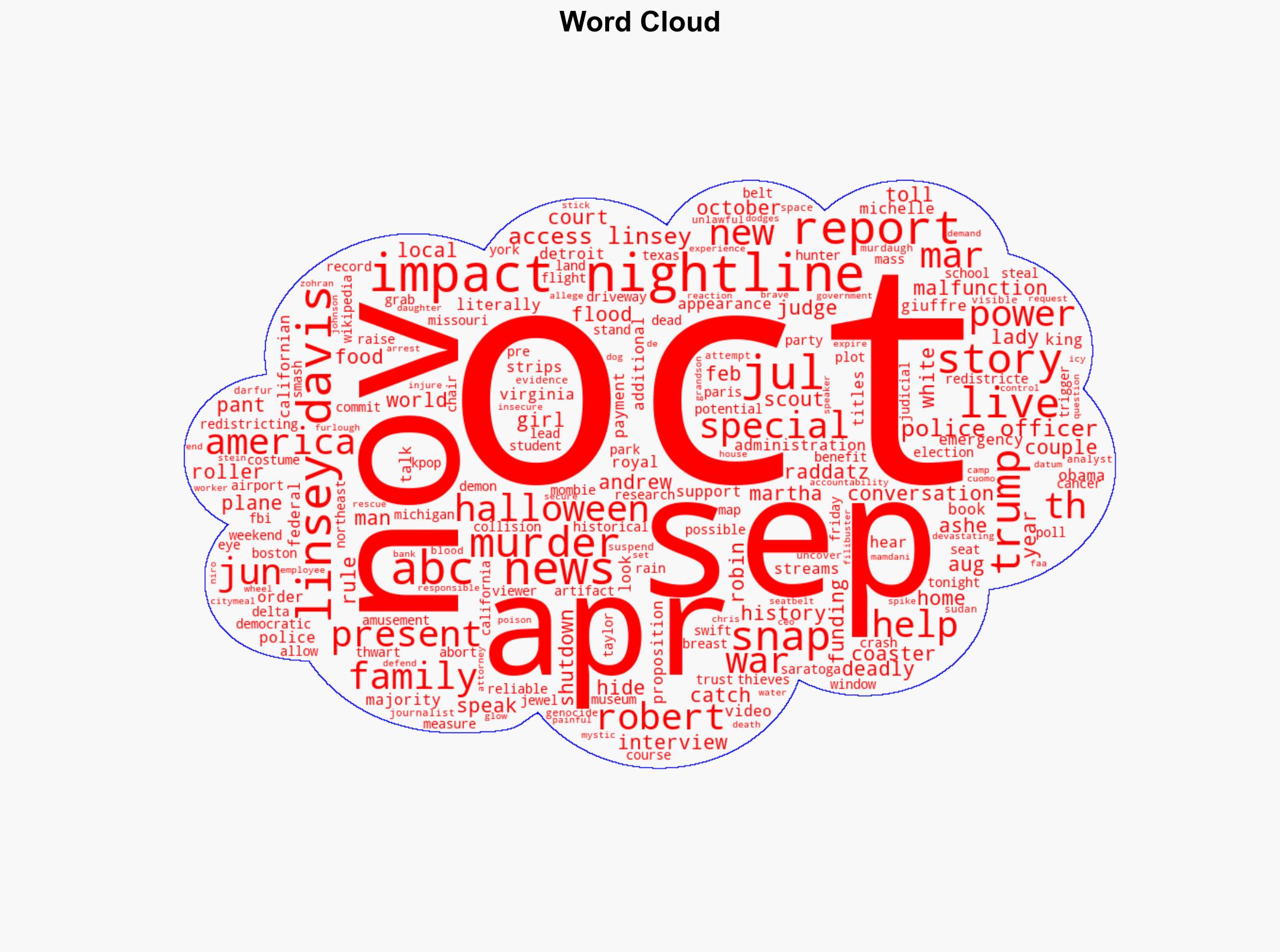 WATCH Police officer caught without pants during video court hearing - ABC News - Image 1