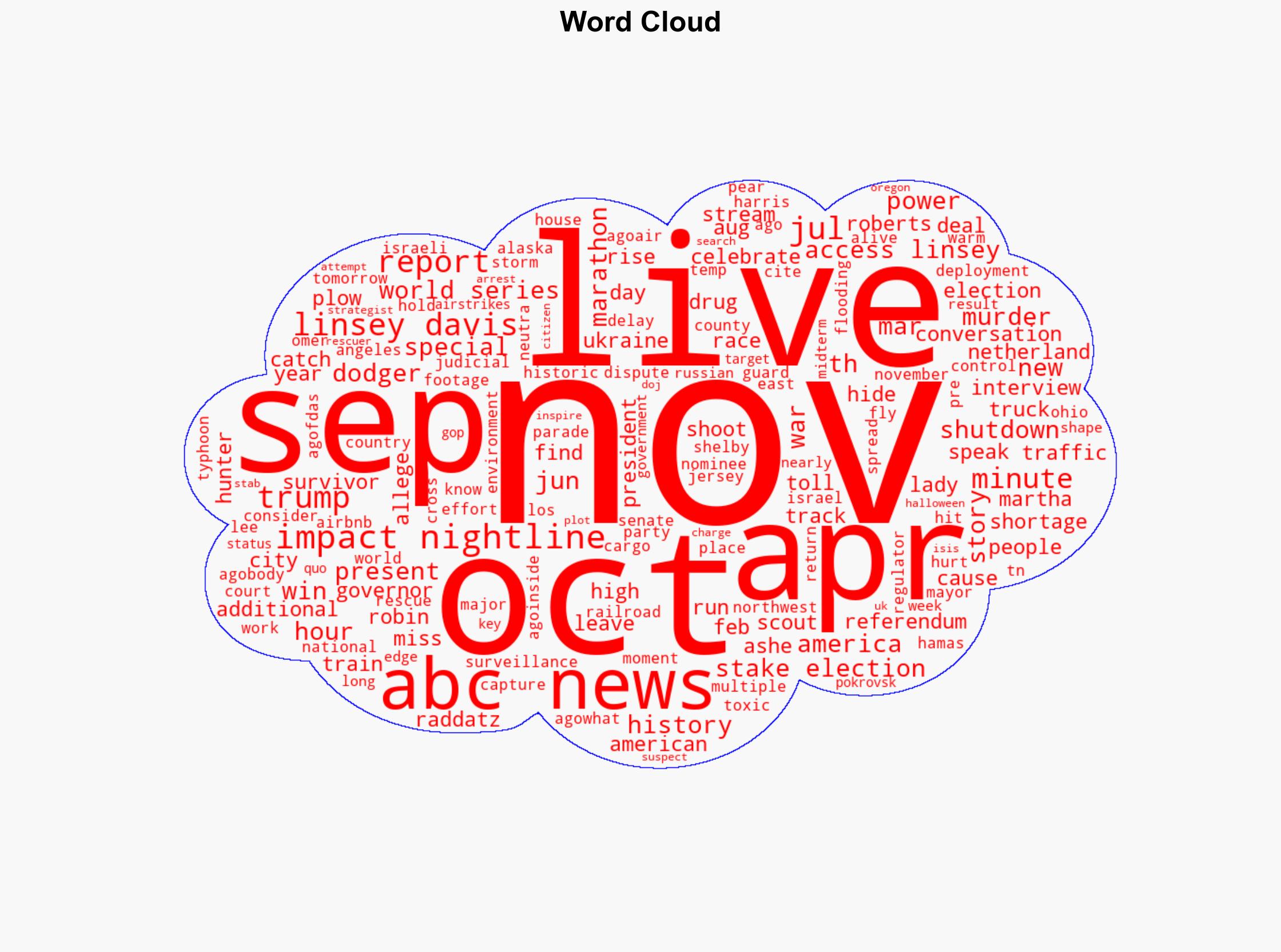 WATCH Train plows into truck caught on tracks in the Netherlands - ABC News - Image 1