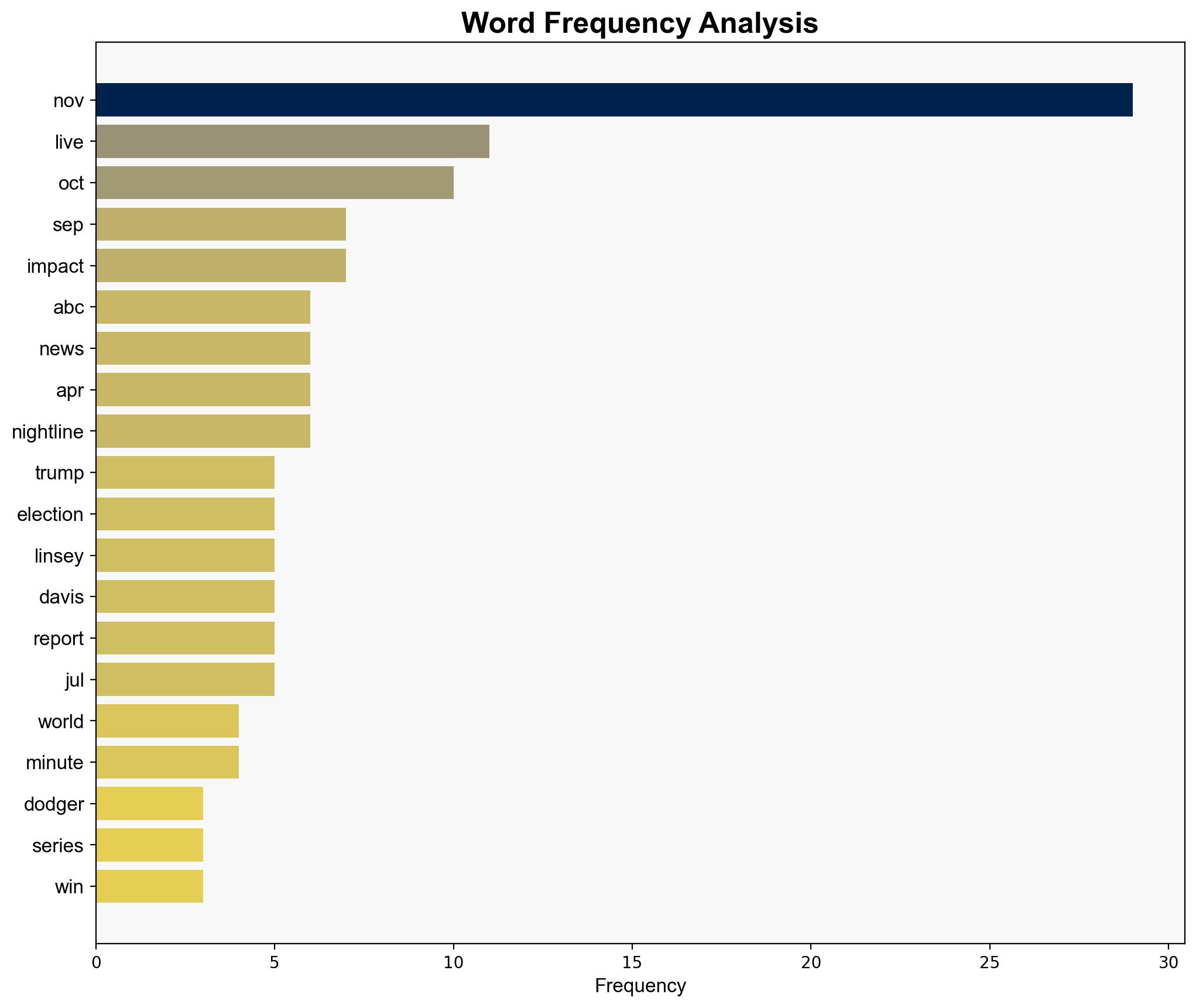 WATCH Train plows into truck caught on tracks in the Netherlands - ABC News - Image 3