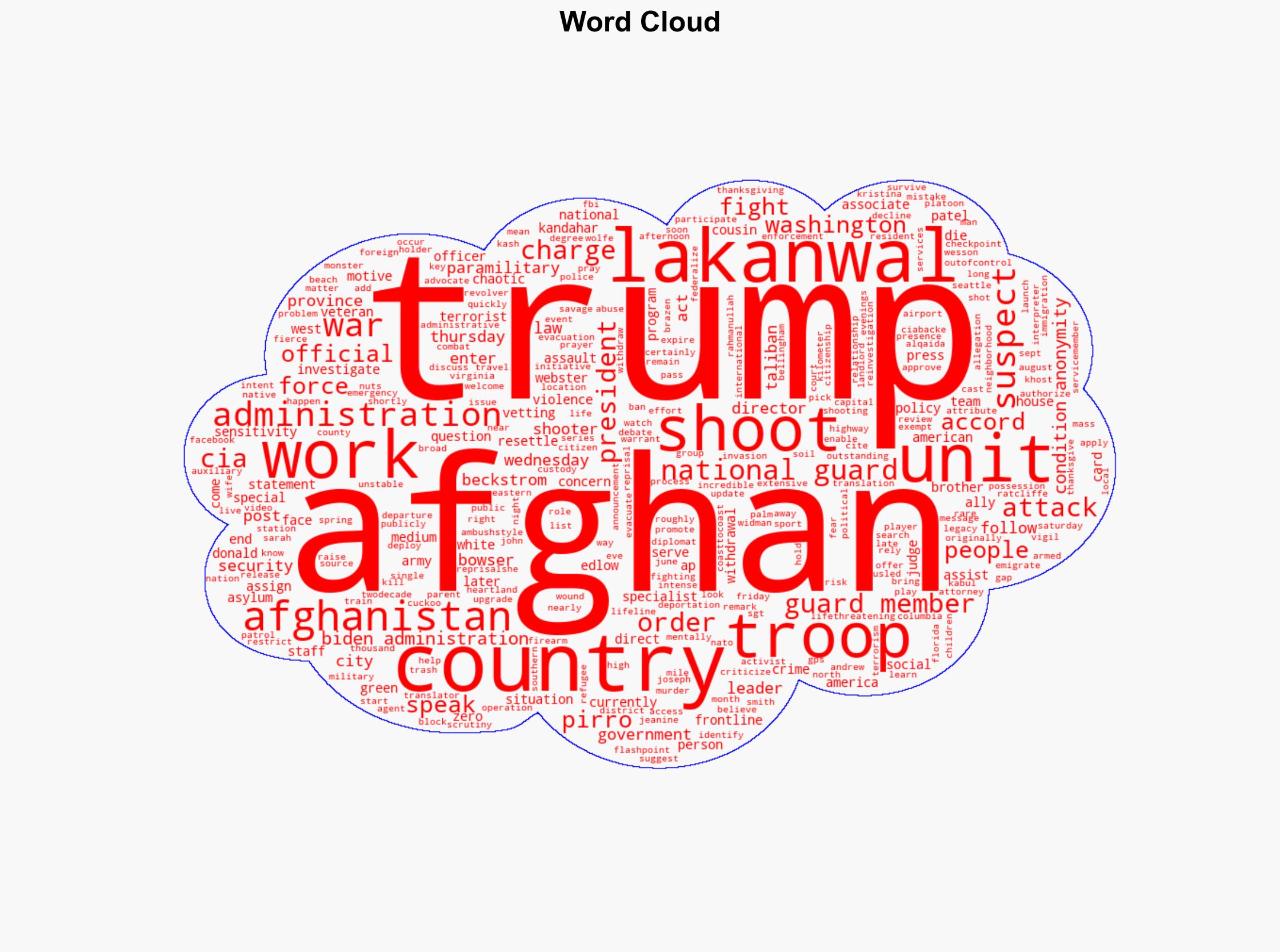 WATCH Trump says National Guard soldier has died after shooting blames Biden administration - Image 1