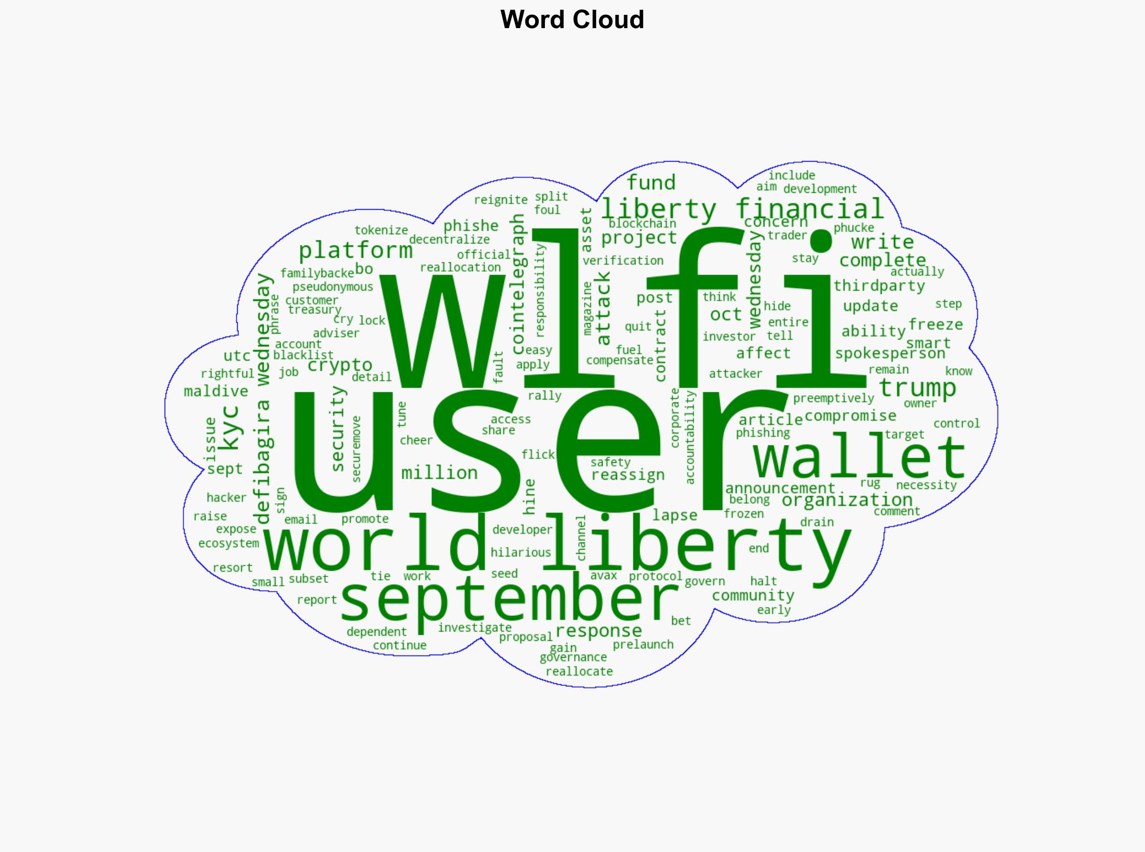 WLFIs community governed image strained as Trump-backed project freezes wallets - Cointelegraph - Image 1