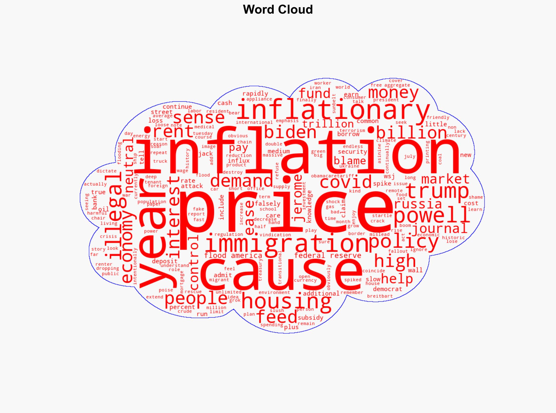 WSJ talks easing housing prices as Trump continues to ship out illegals - Americanthinker.com - Image 1