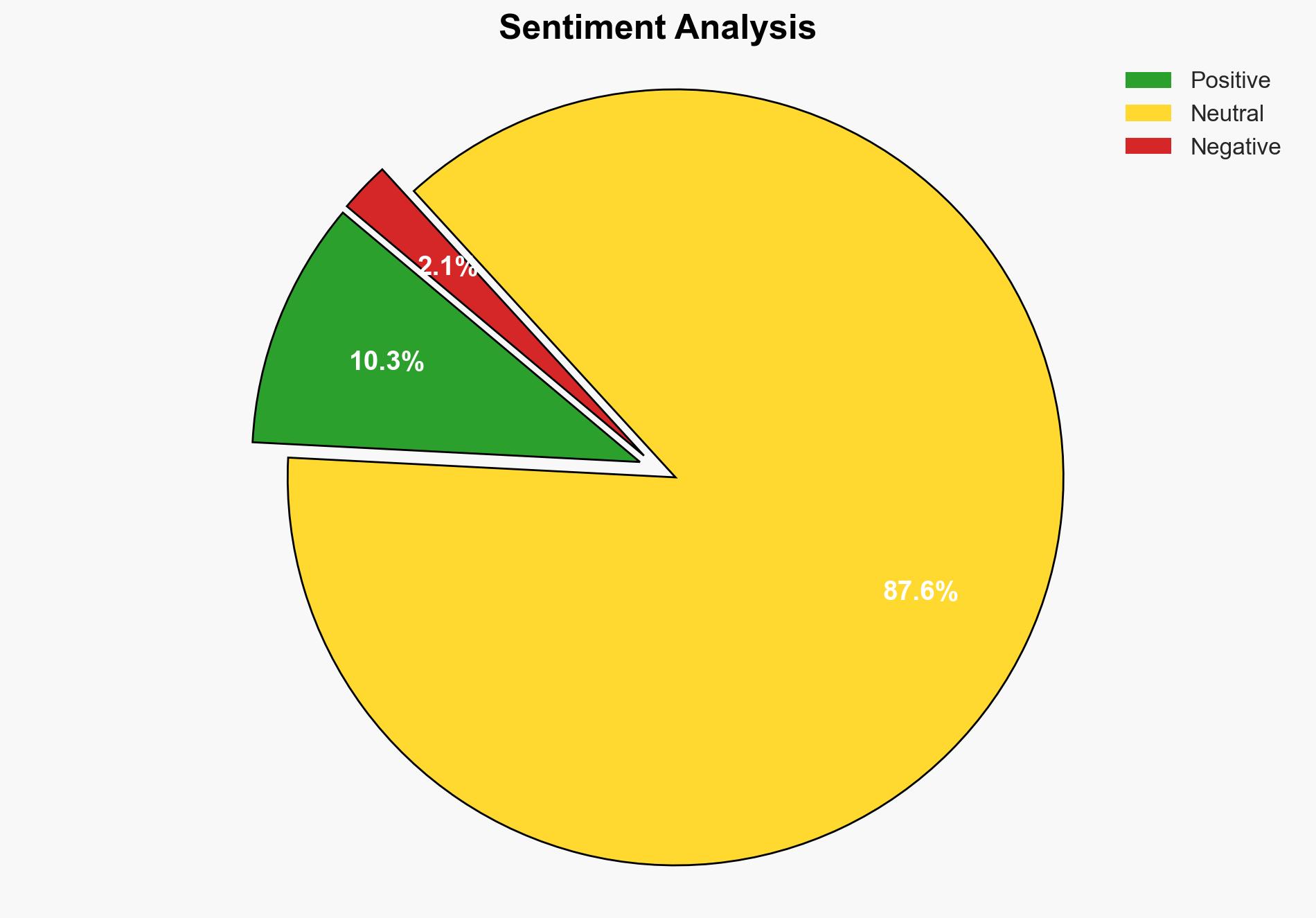 WTF are synthetic audiences - Digiday - Image 2