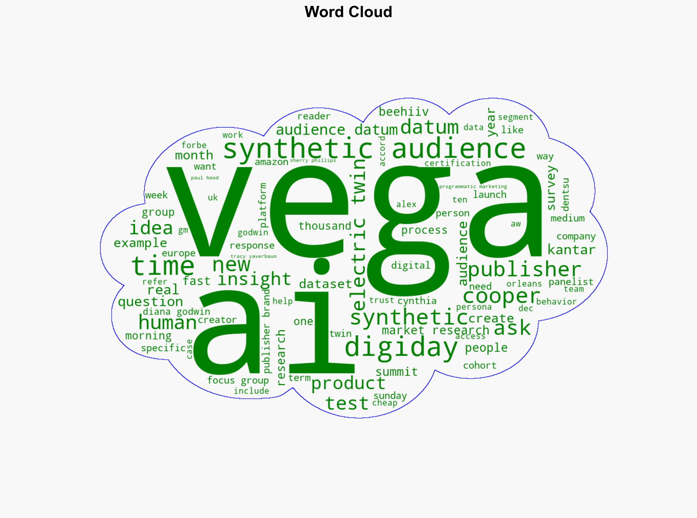 WTF are synthetic audiences - Digiday - Image 1