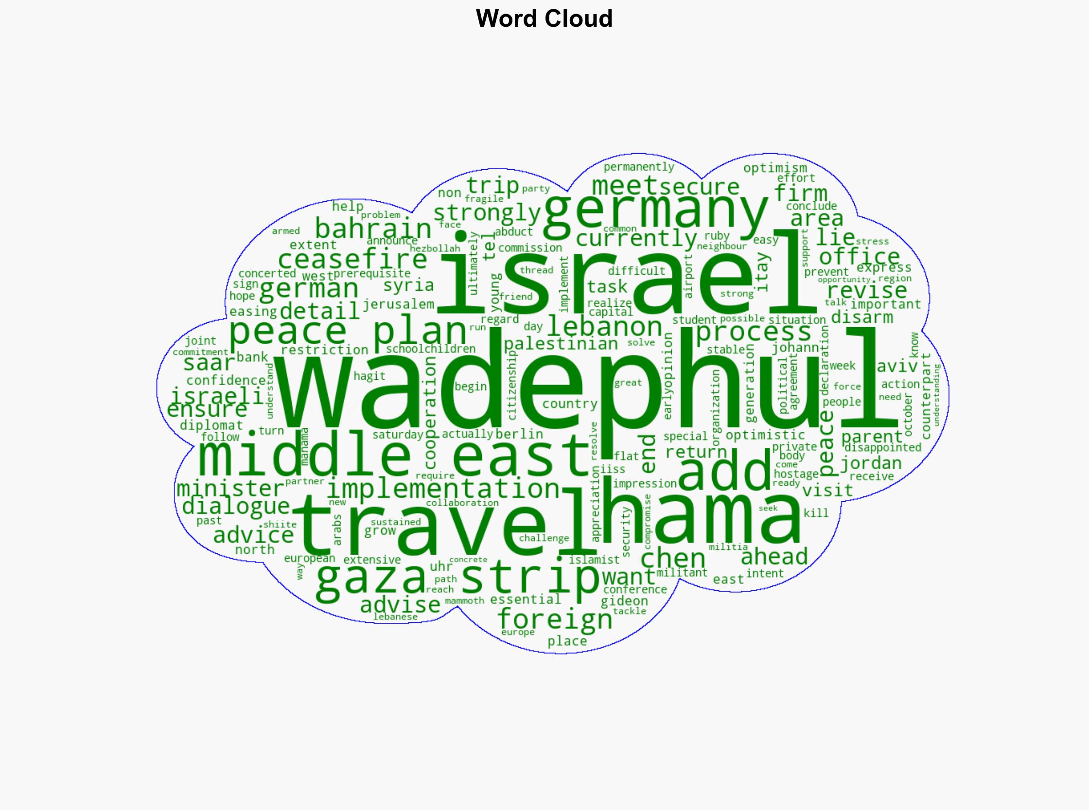 Wadephul optimistic on implementation of Middle East peace plan - Dpa-international.com - Image 1