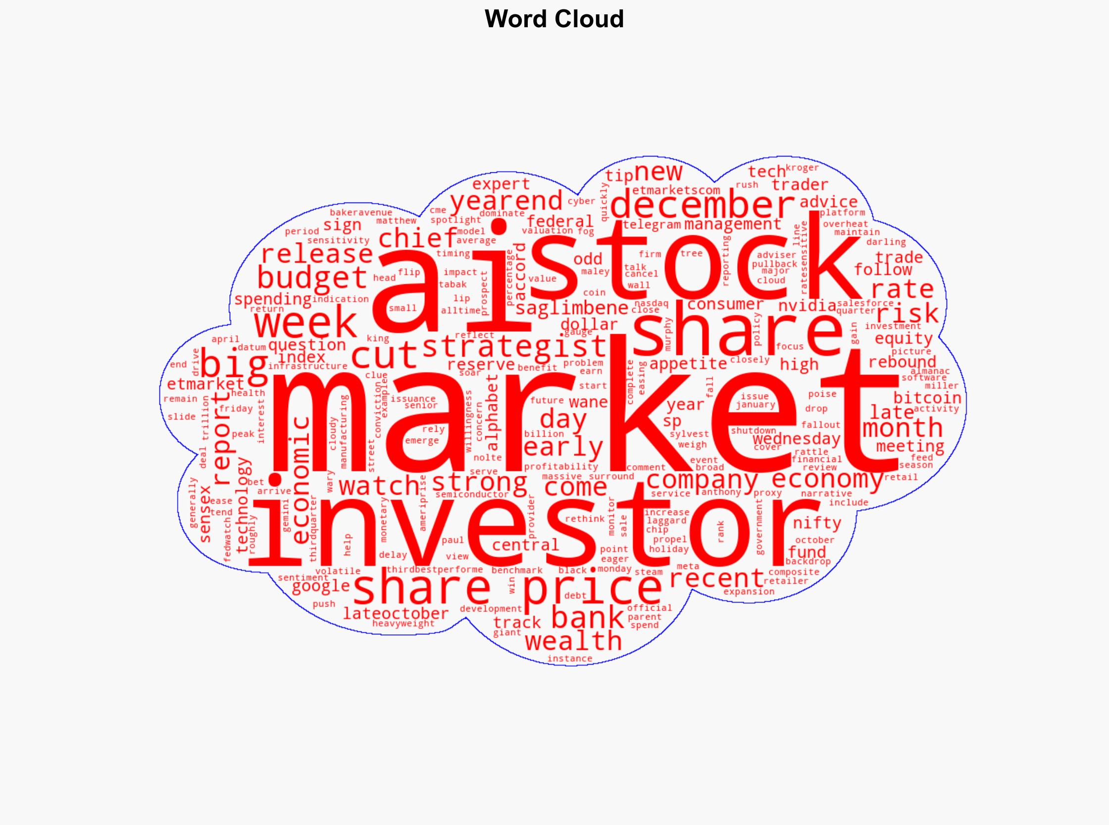 Wall Street Week Ahead Investors on watch for AI economic updates as US stocks steady - Image 1