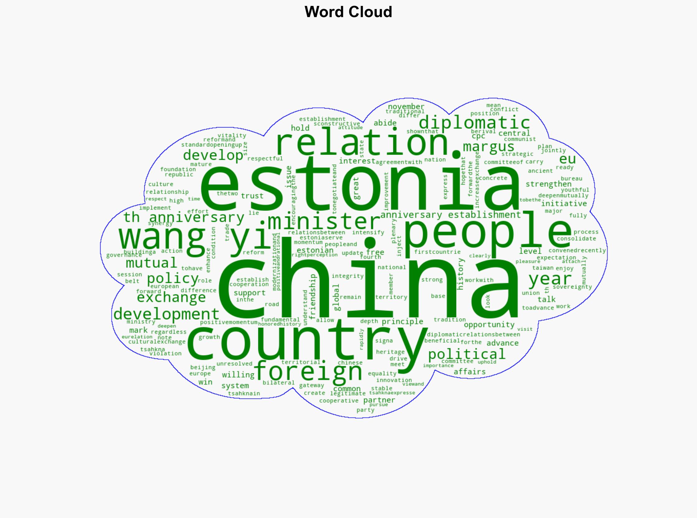 Wang Yi Holds Talks with Estonian Foreign Minister Margus Tsahkna - Globalsecurity.org - Image 1