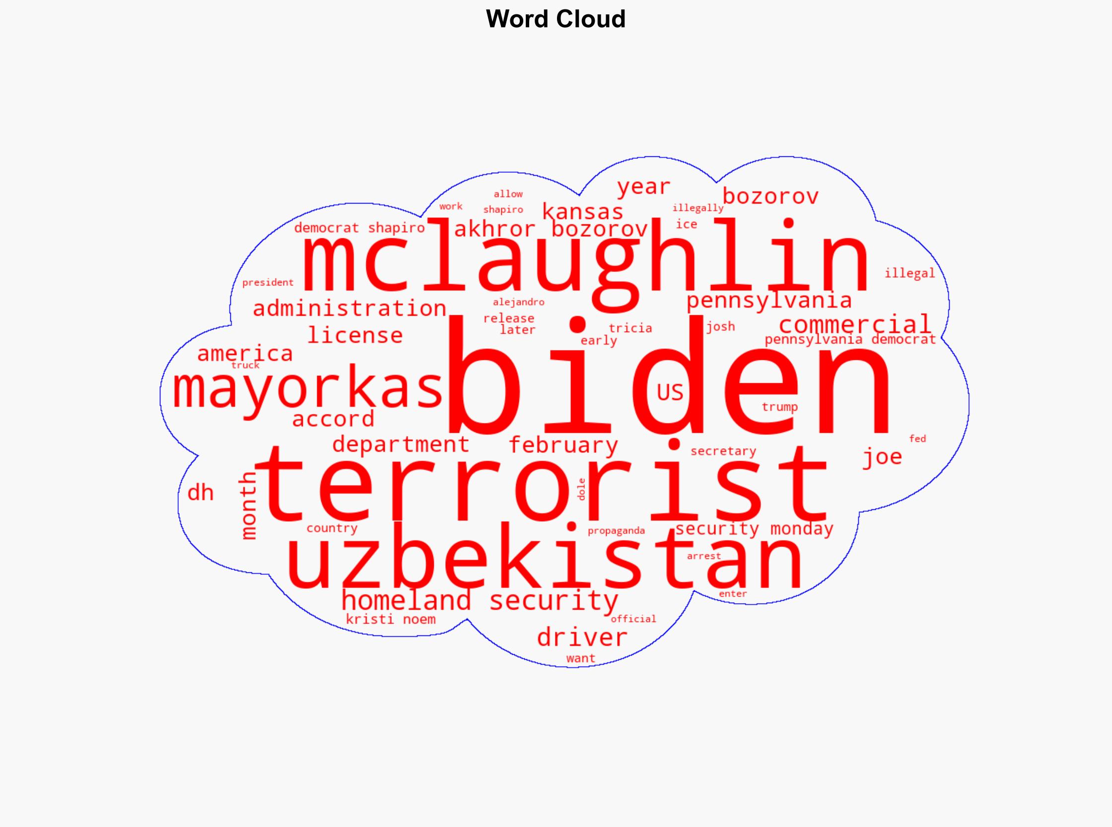 Wanted terrorist illegally entered US got commercial drivers license after release under Biden admin DHS says - New York Post - Image 1
