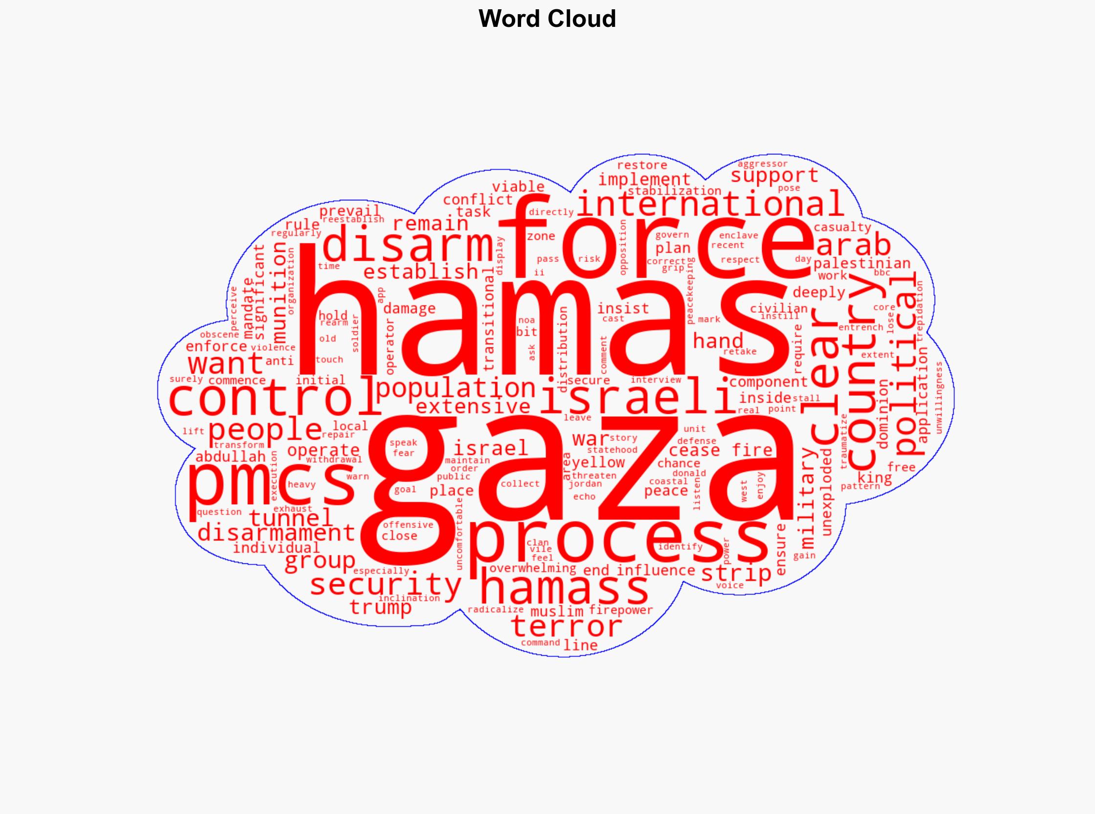 War Is Coming Back to Gaza - The Atlantic - Image 1