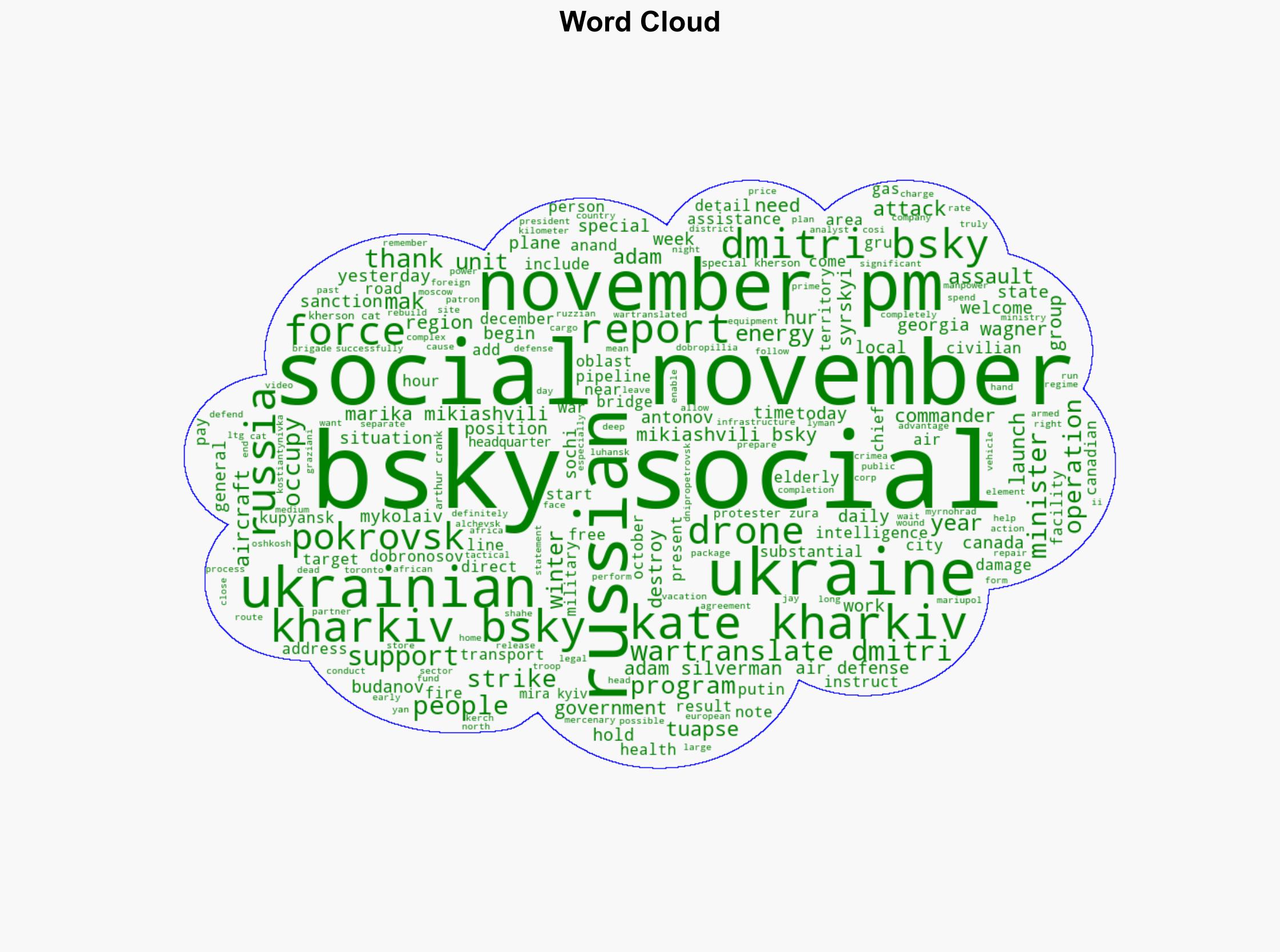 War for Ukraine Day 1346 Generals Syrskyi Budanov To the Front - Balloon-juice.com - Image 1